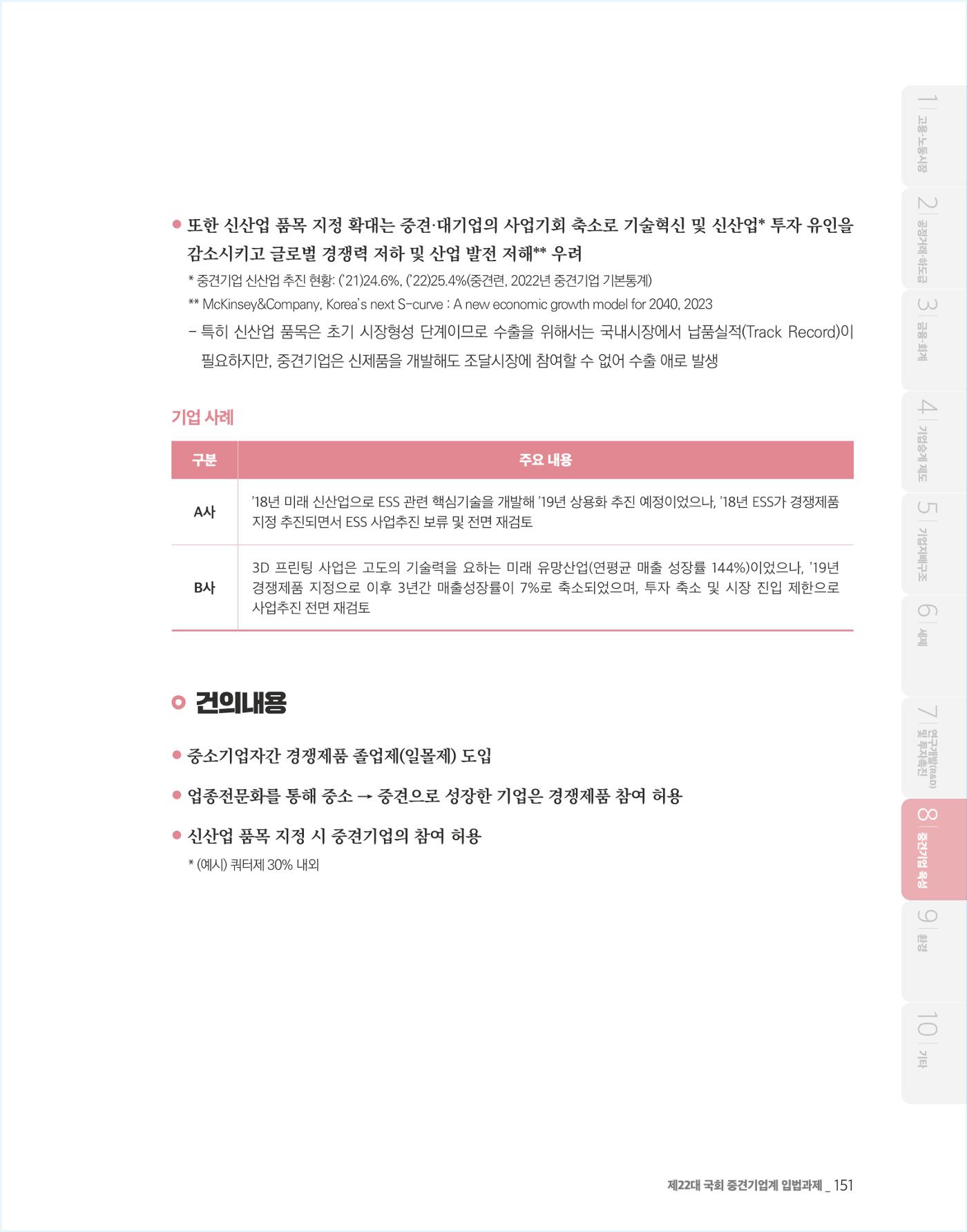 제22대 국회 중견기업계 입법과제 152페이지