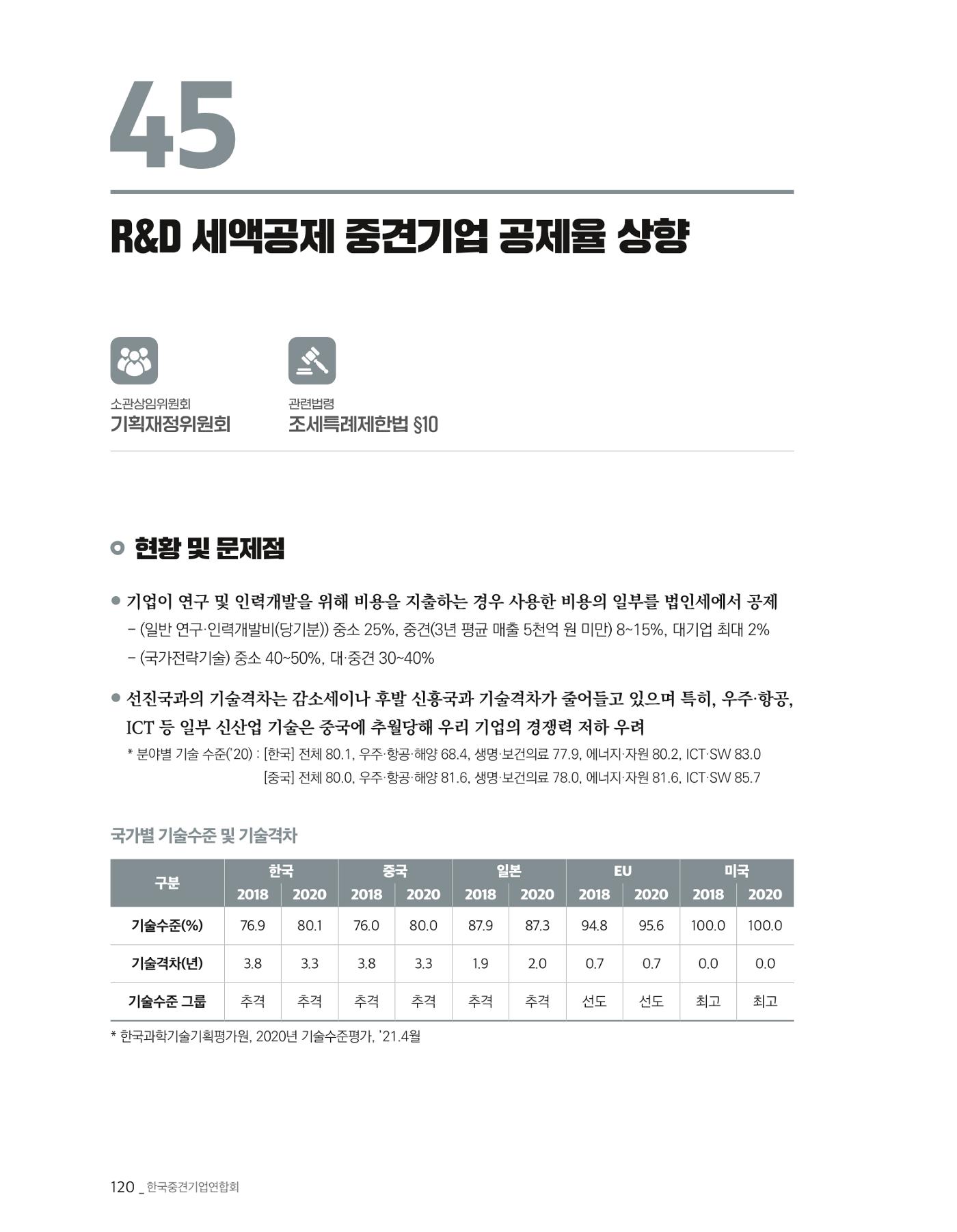 제22대 국회 중견기업계 입법과제 121페이지