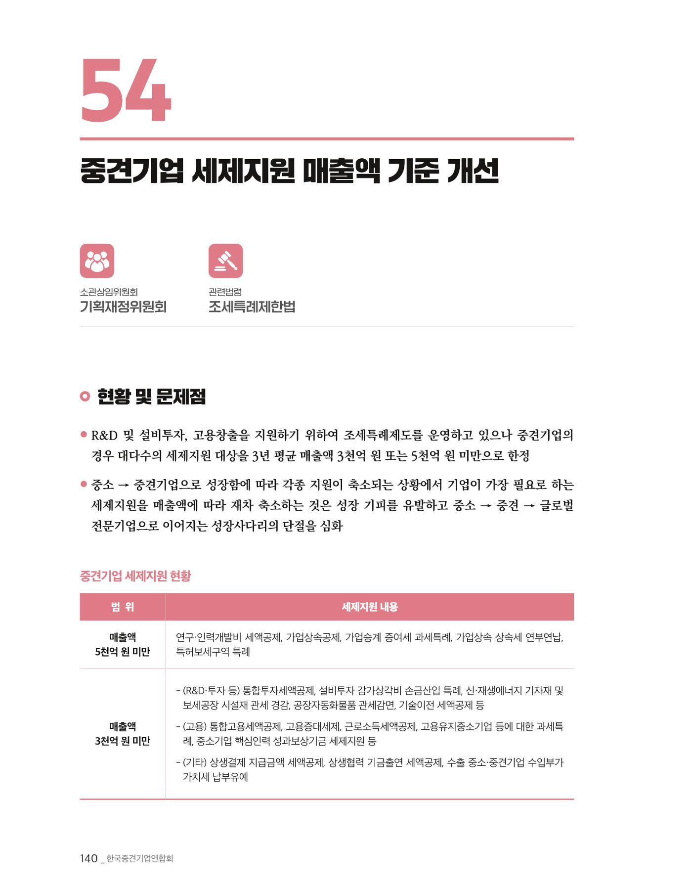 제22대 국회 중견기업계 입법과제 141페이지