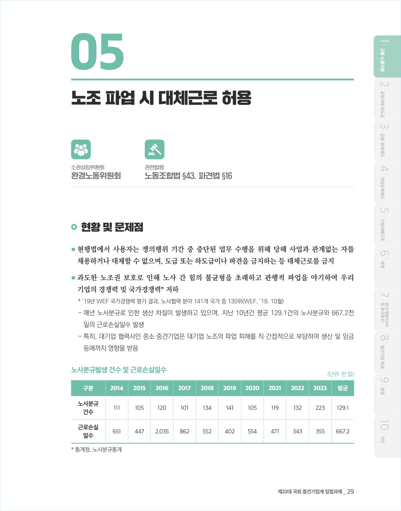 제22대 국회 중견기업계 입법과제 30페이지
