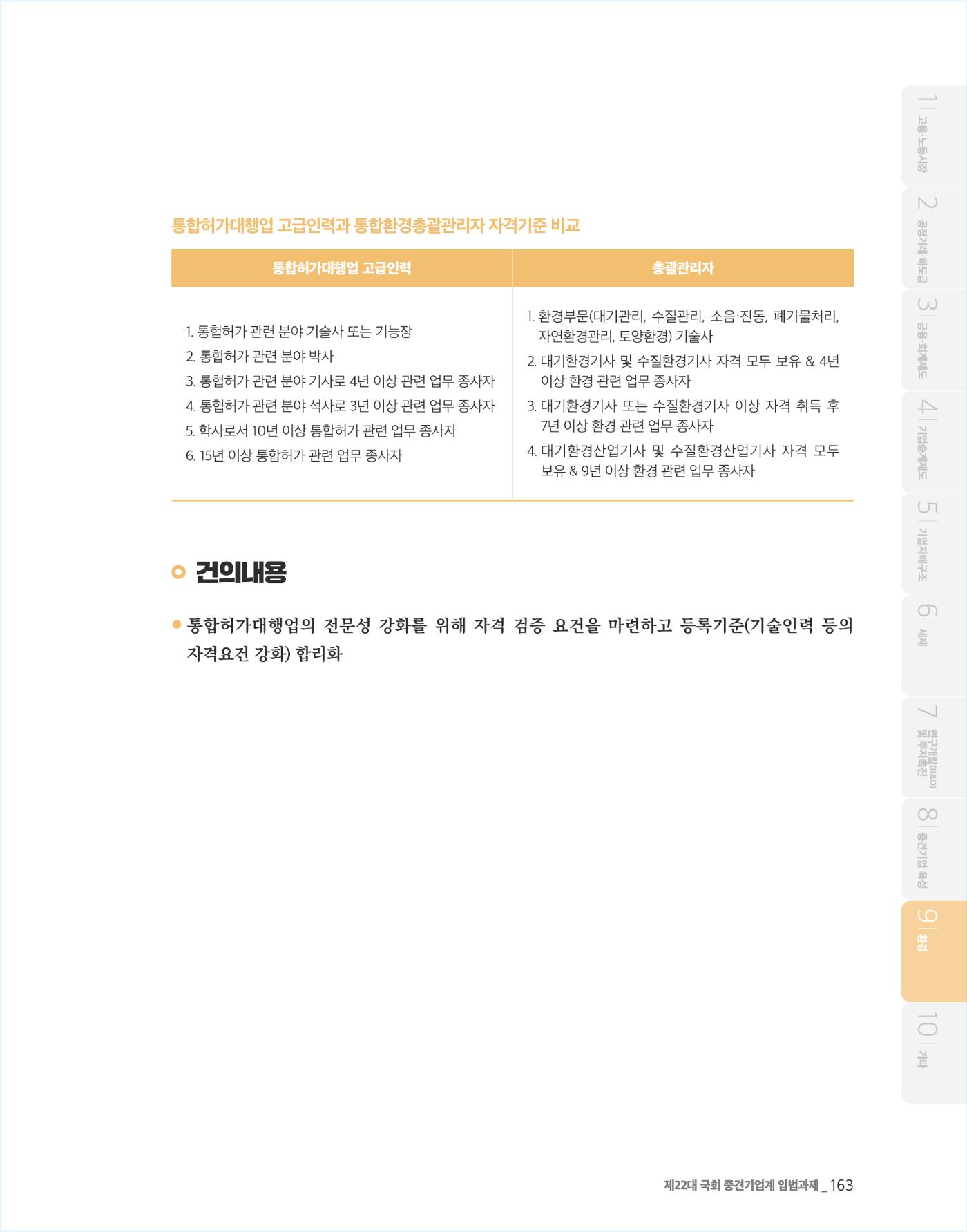 제22대 국회 중견기업계 입법과제 164페이지