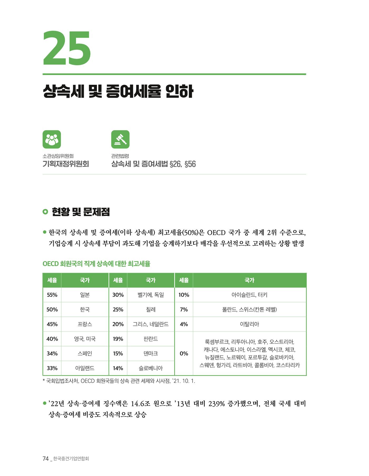 제22대 국회 중견기업계 입법과제 75페이지