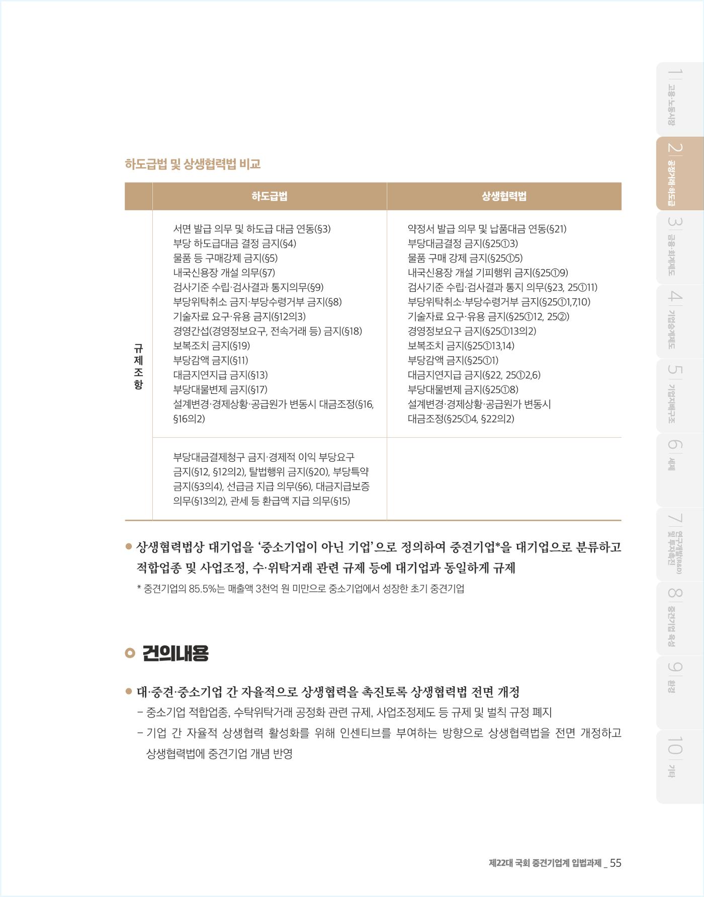 제22대 국회 중견기업계 입법과제 56페이지