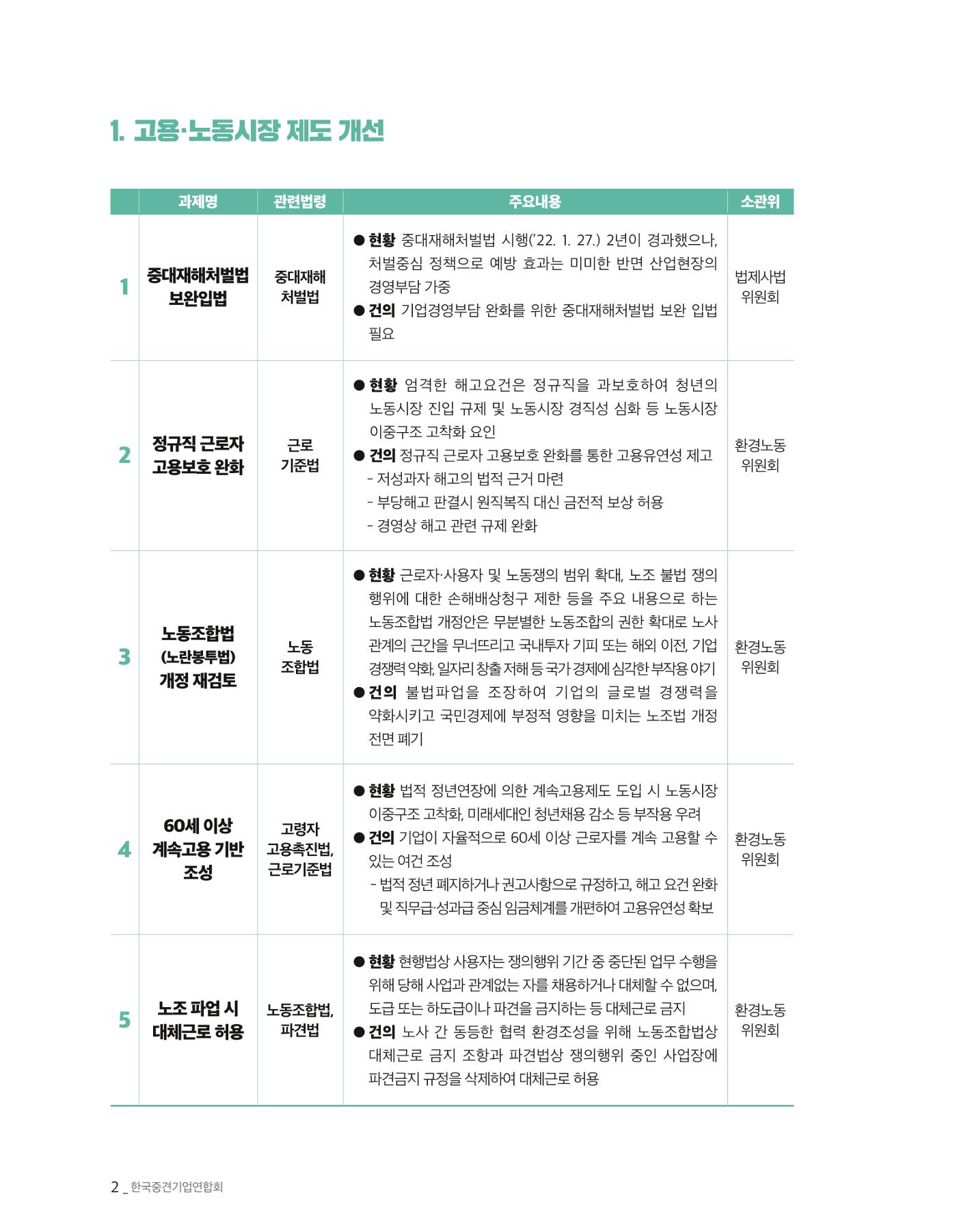 제22대 국회 중견기업계 입법과제 3페이지