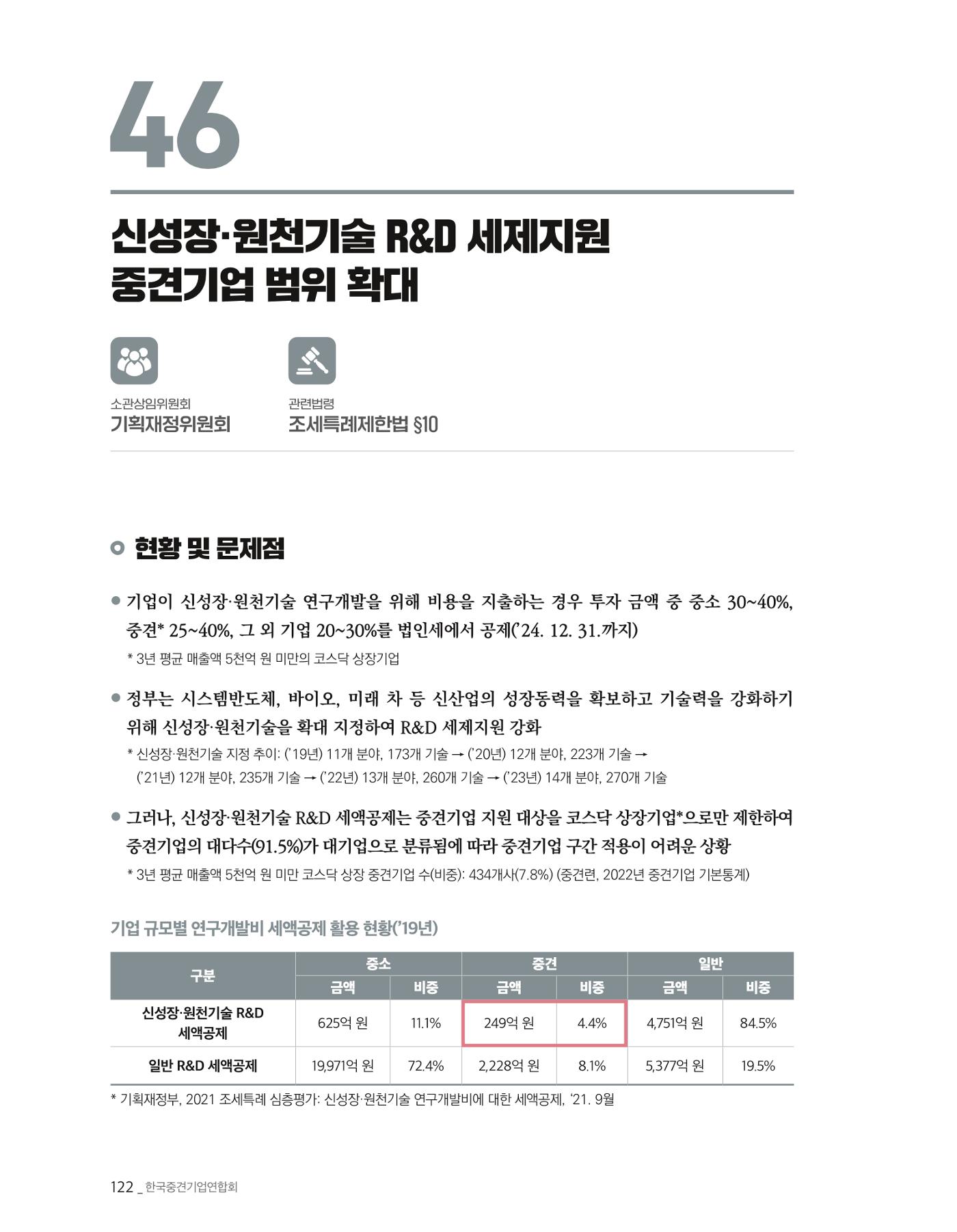 제22대 국회 중견기업계 입법과제 123페이지