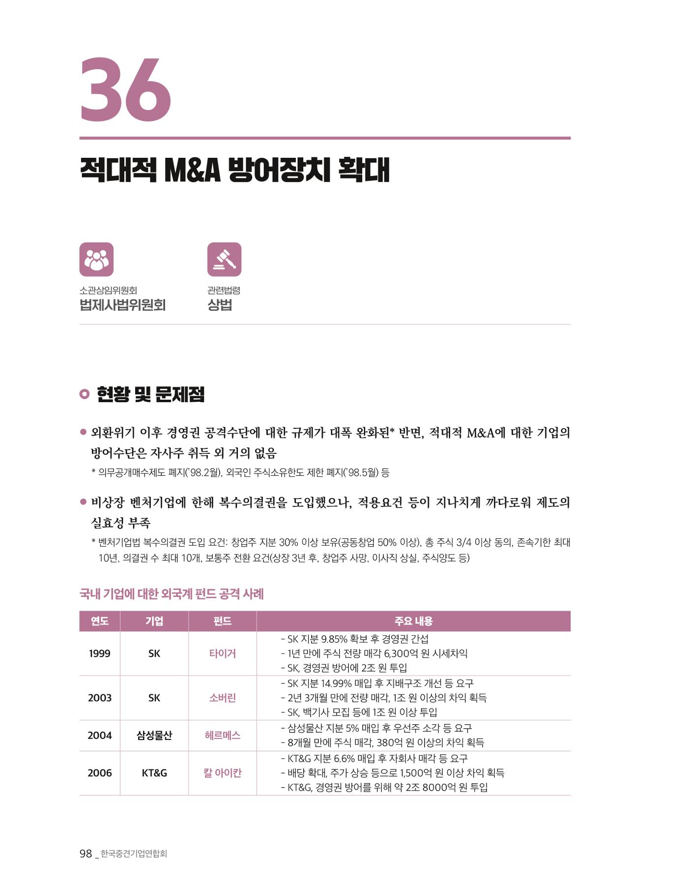 제22대 국회 중견기업계 입법과제 99페이지
