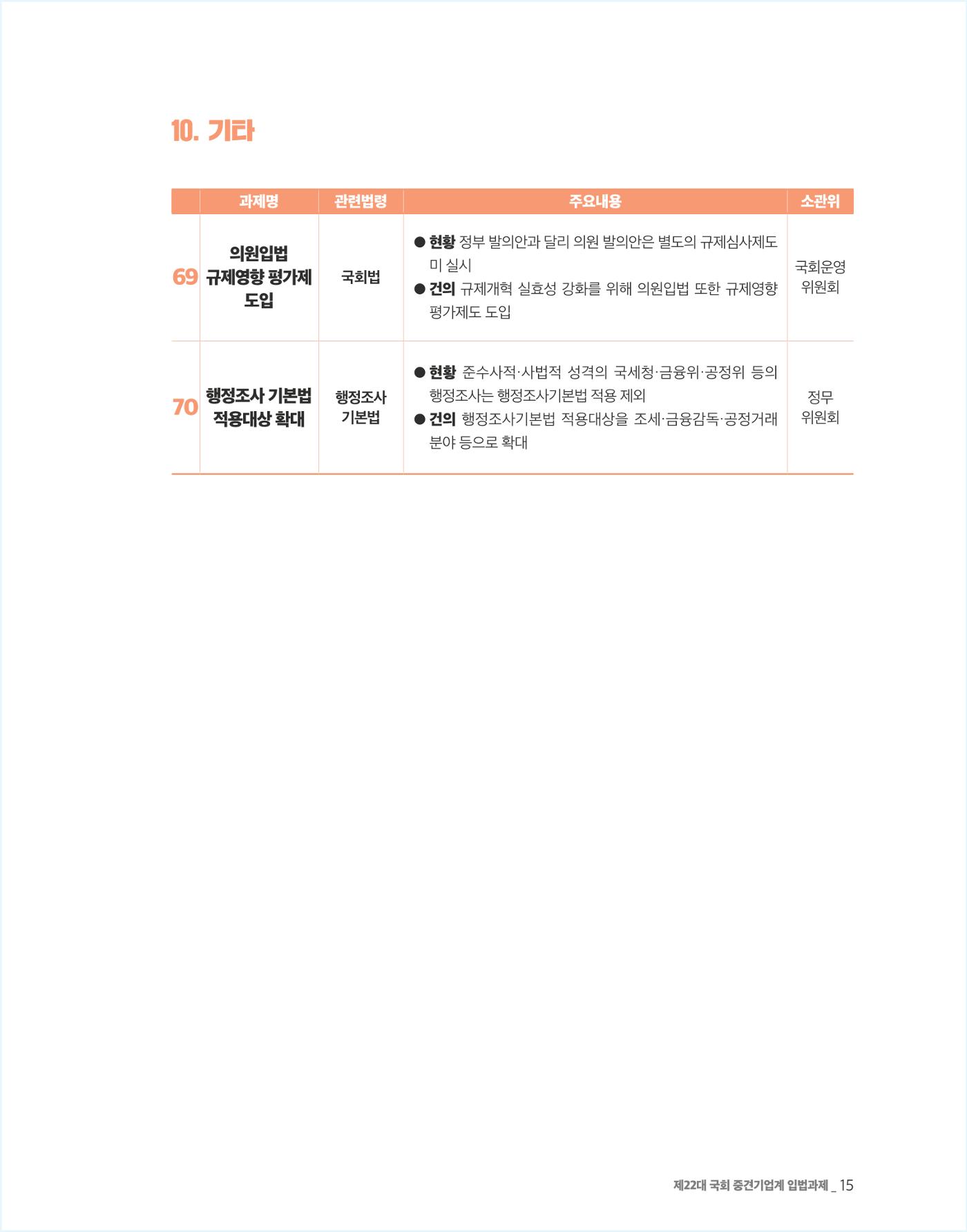 제22대 국회 중견기업계 입법과제 16페이지