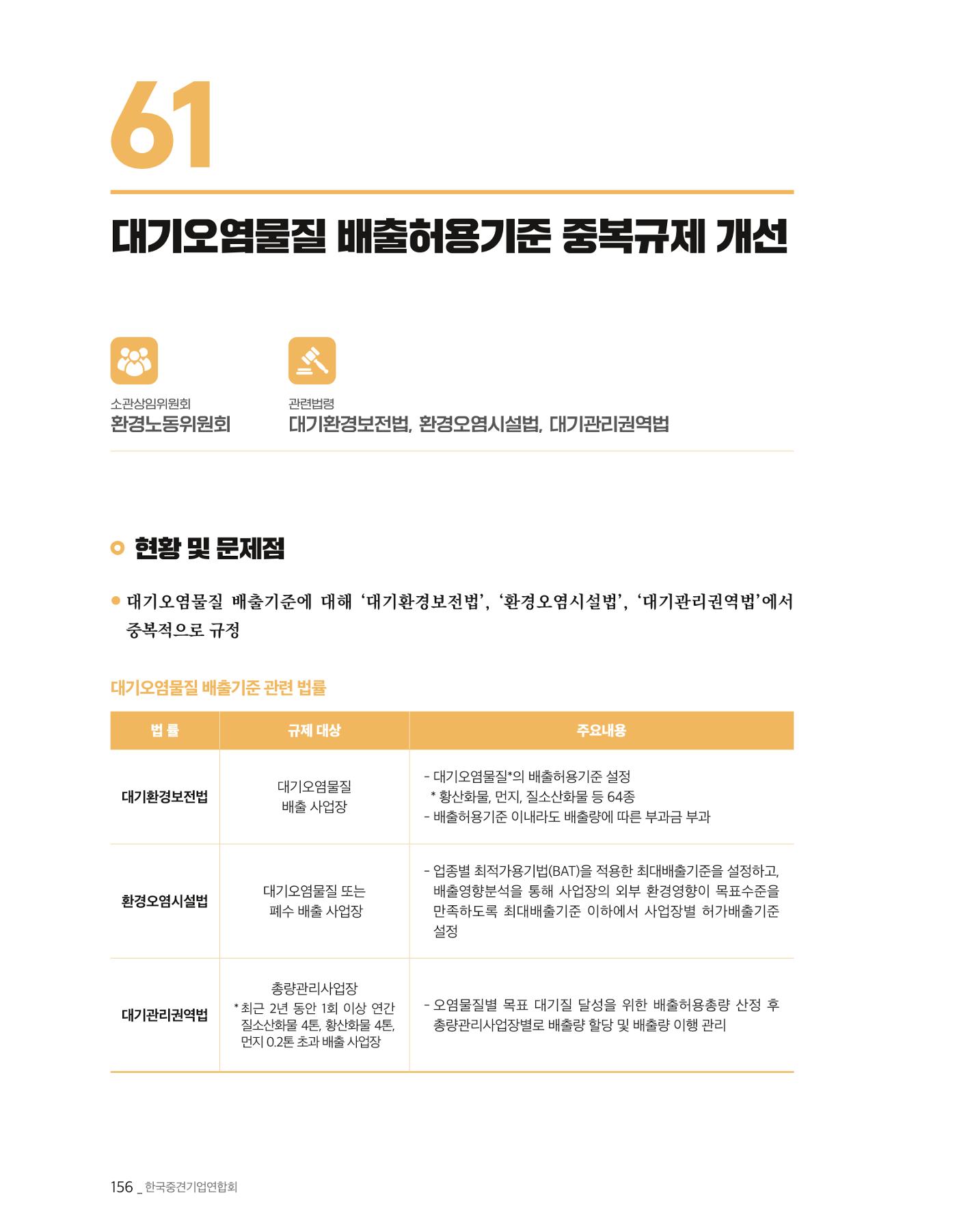 제22대 국회 중견기업계 입법과제 157페이지