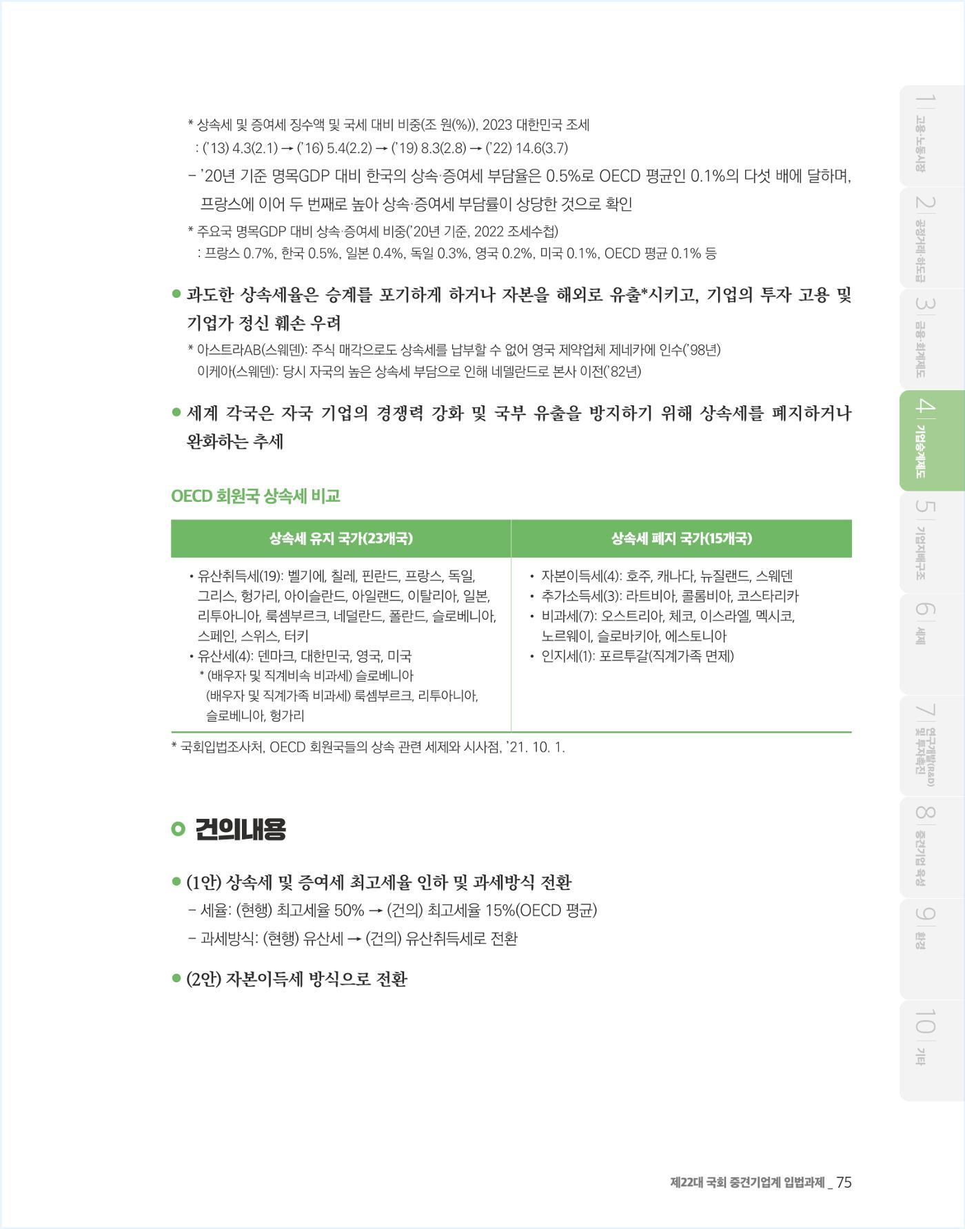 제22대 국회 중견기업계 입법과제 76페이지