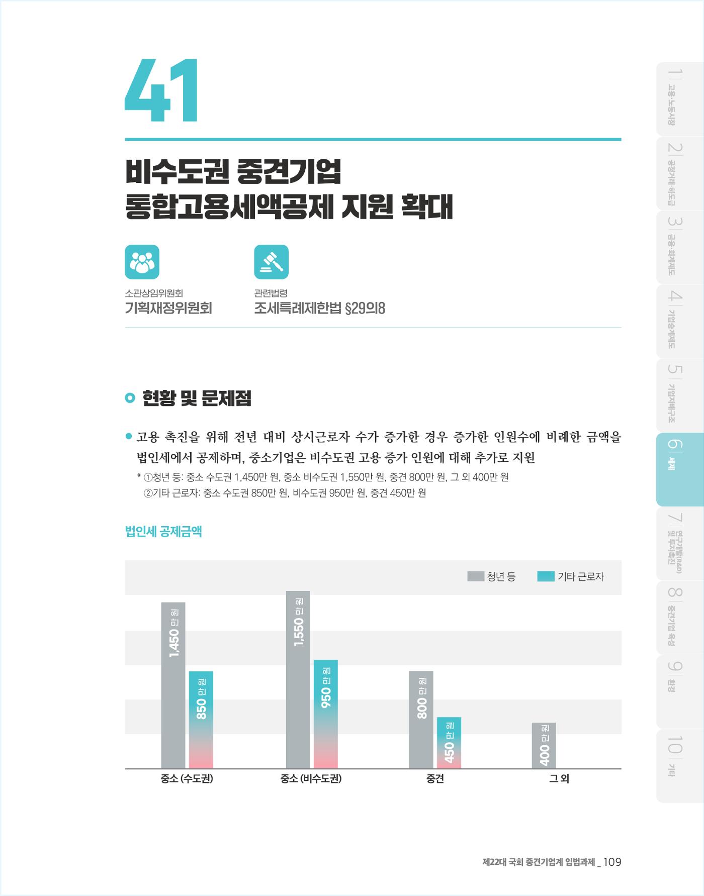 제22대 국회 중견기업계 입법과제 110페이지