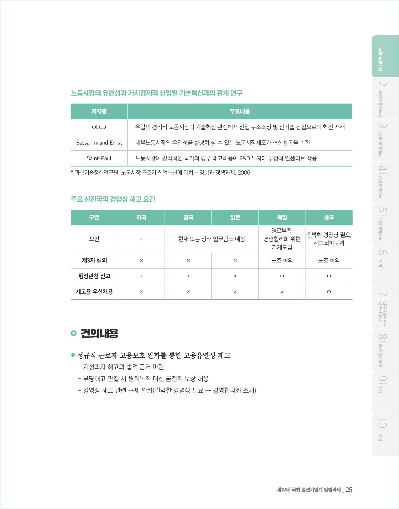 제22대 국회 중견기업계 입법과제 26페이지