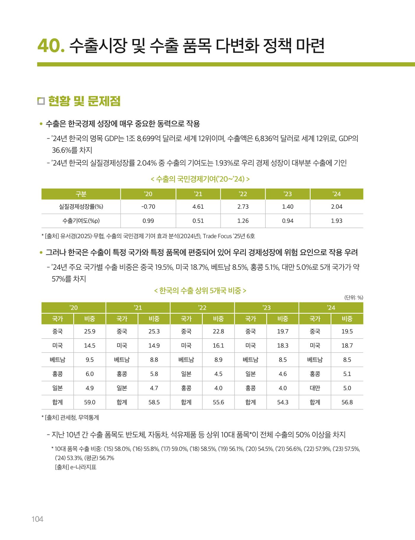 회복과 성장을 위한 중견기업계 정책제언 104p