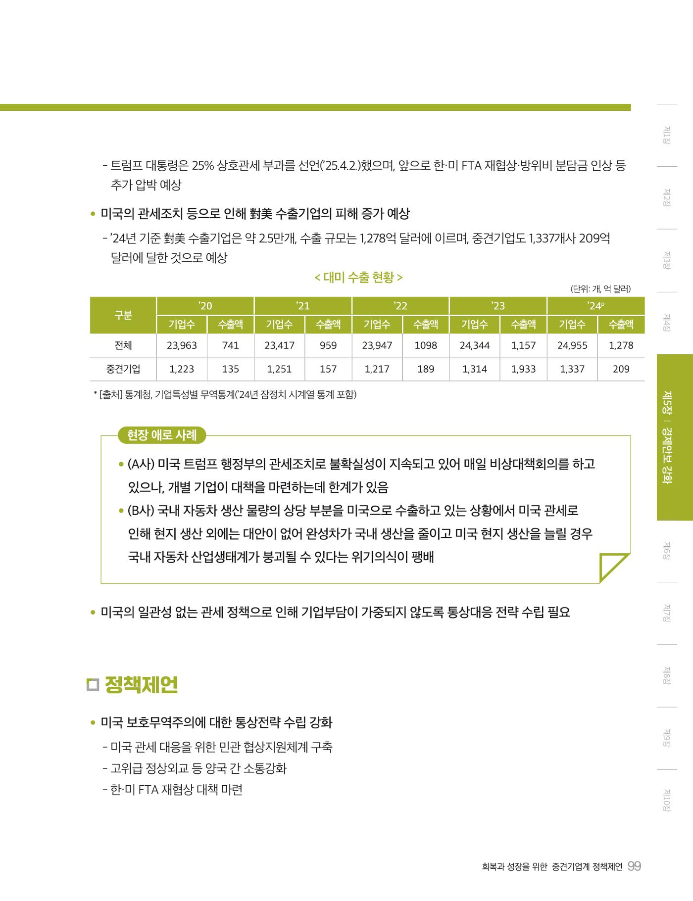 회복과 성장을 위한 중견기업계 정책제언 99p