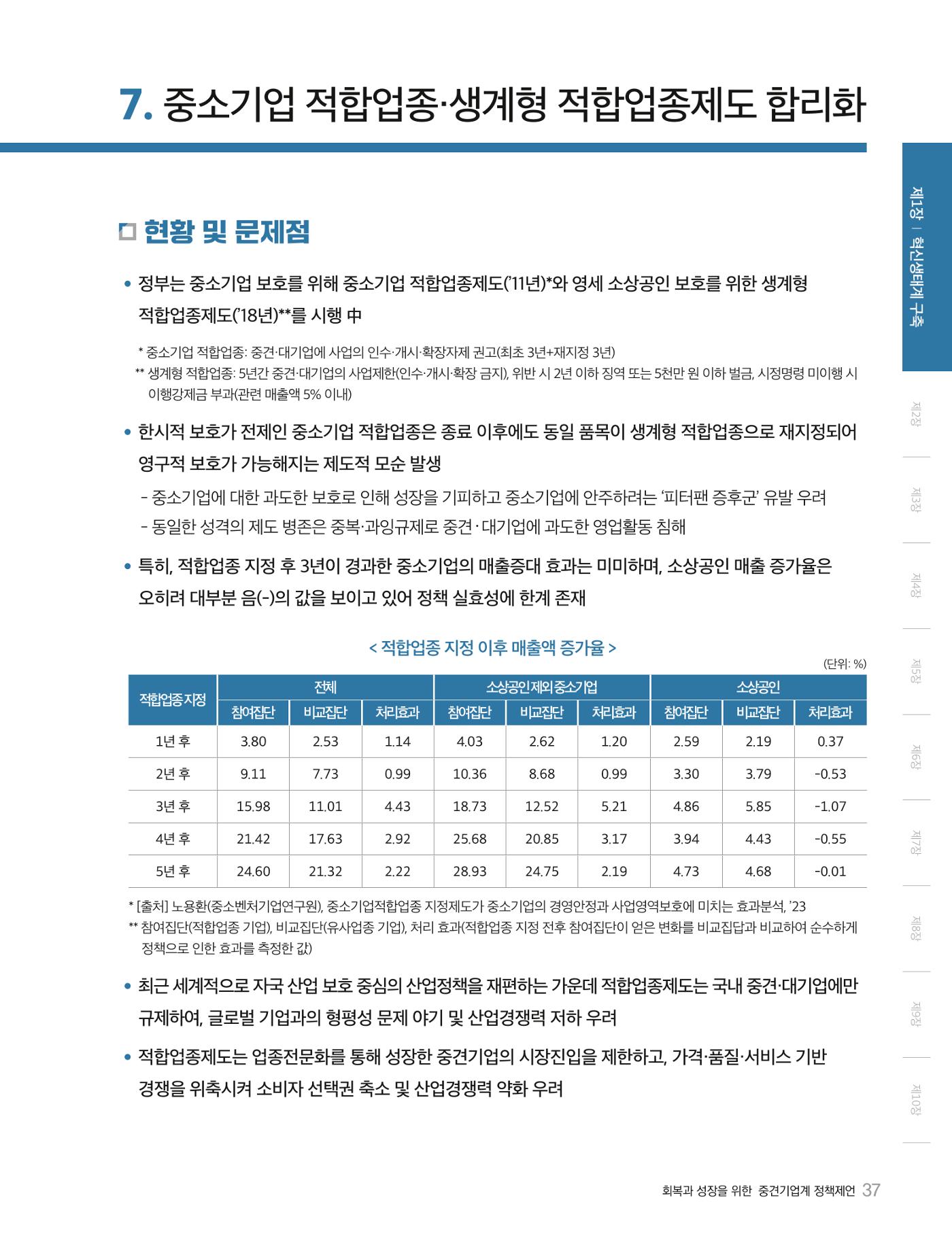 회복과 성장을 위한 중견기업계 정책제언 37p