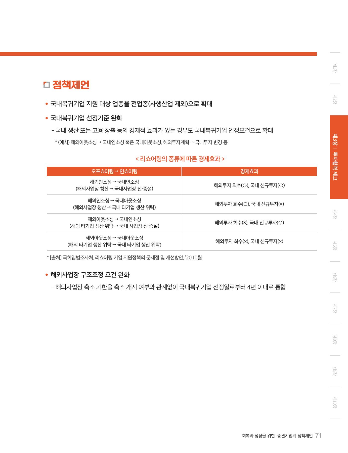 회복과 성장을 위한 중견기업계 정책제언 71p