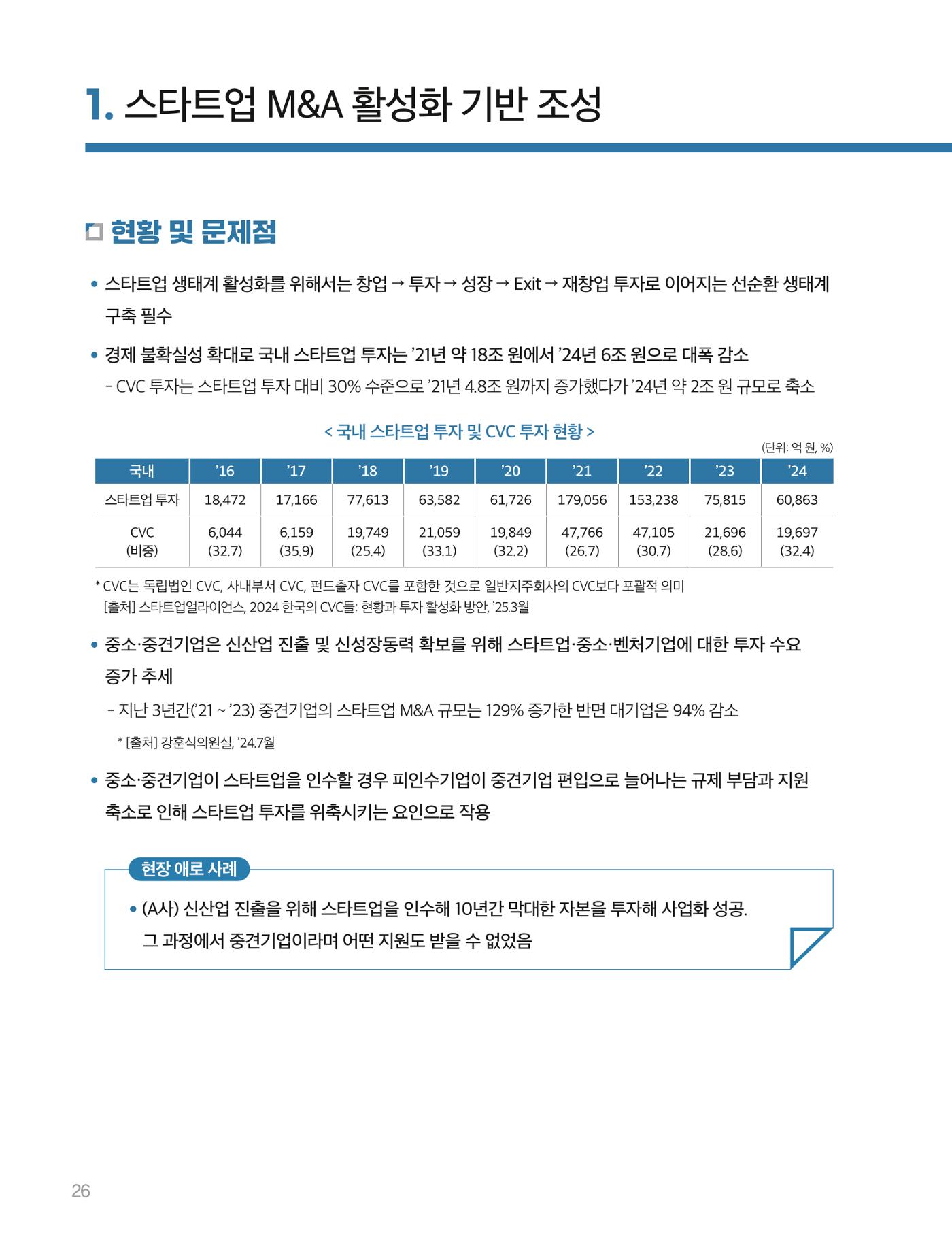 회복과 성장을 위한 중견기업계 정책제언 26p