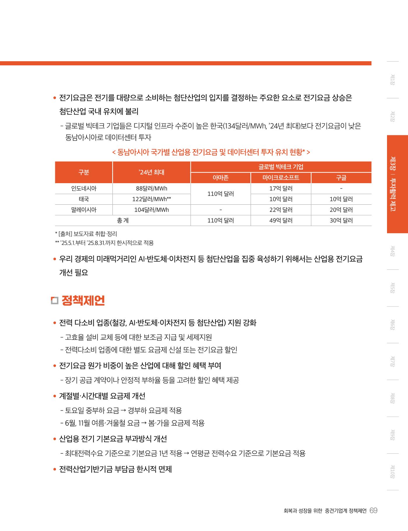회복과 성장을 위한 중견기업계 정책제언 69p