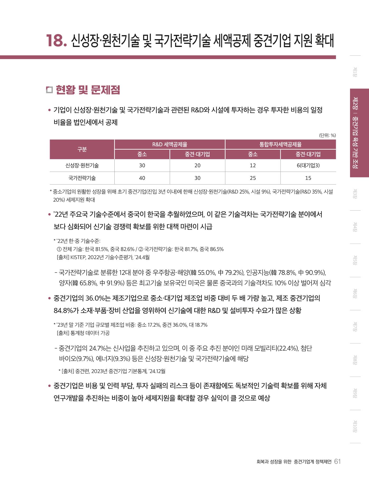 회복과 성장을 위한 중견기업계 정책제언 61p