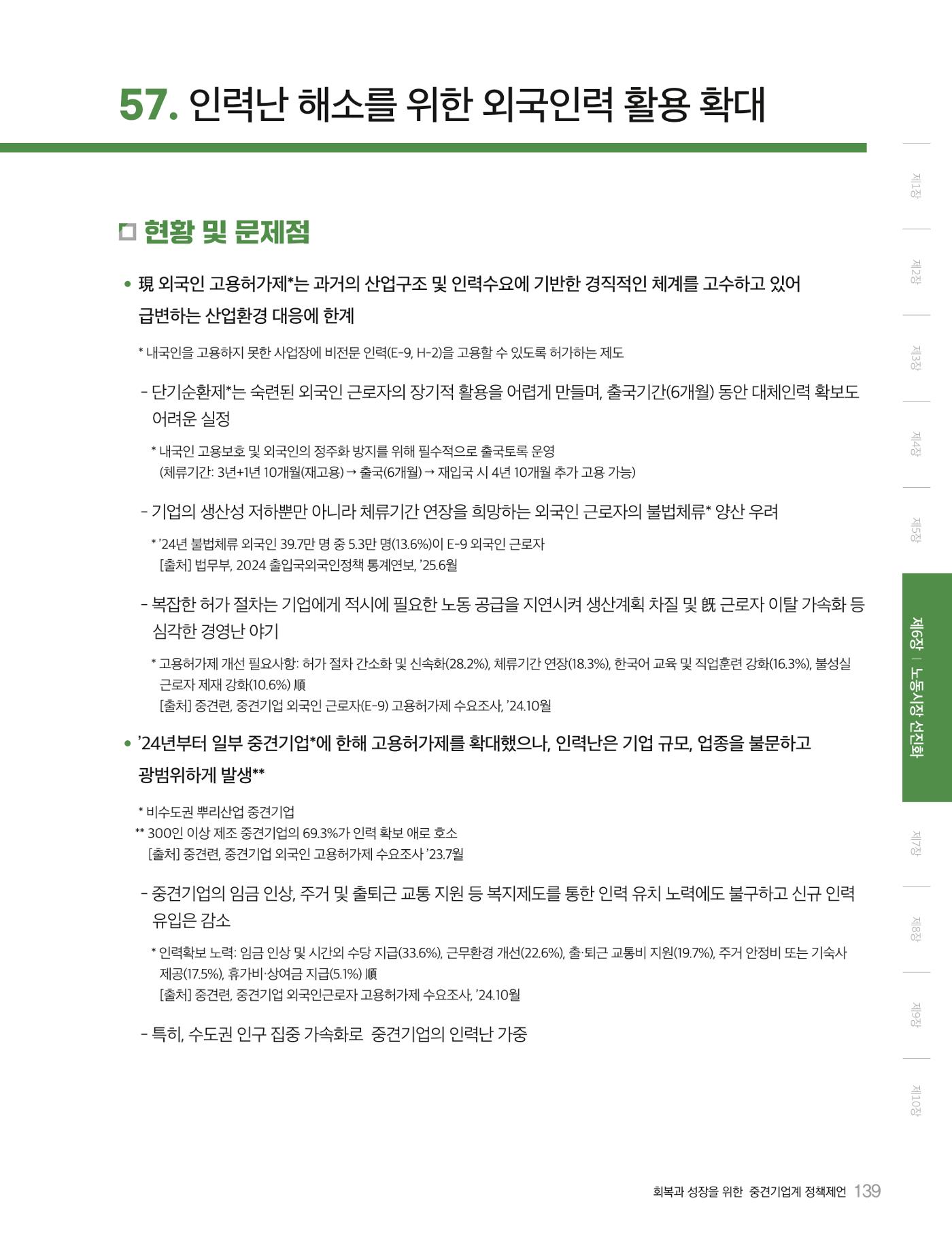 회복과 성장을 위한 중견기업계 정책제언 139p
