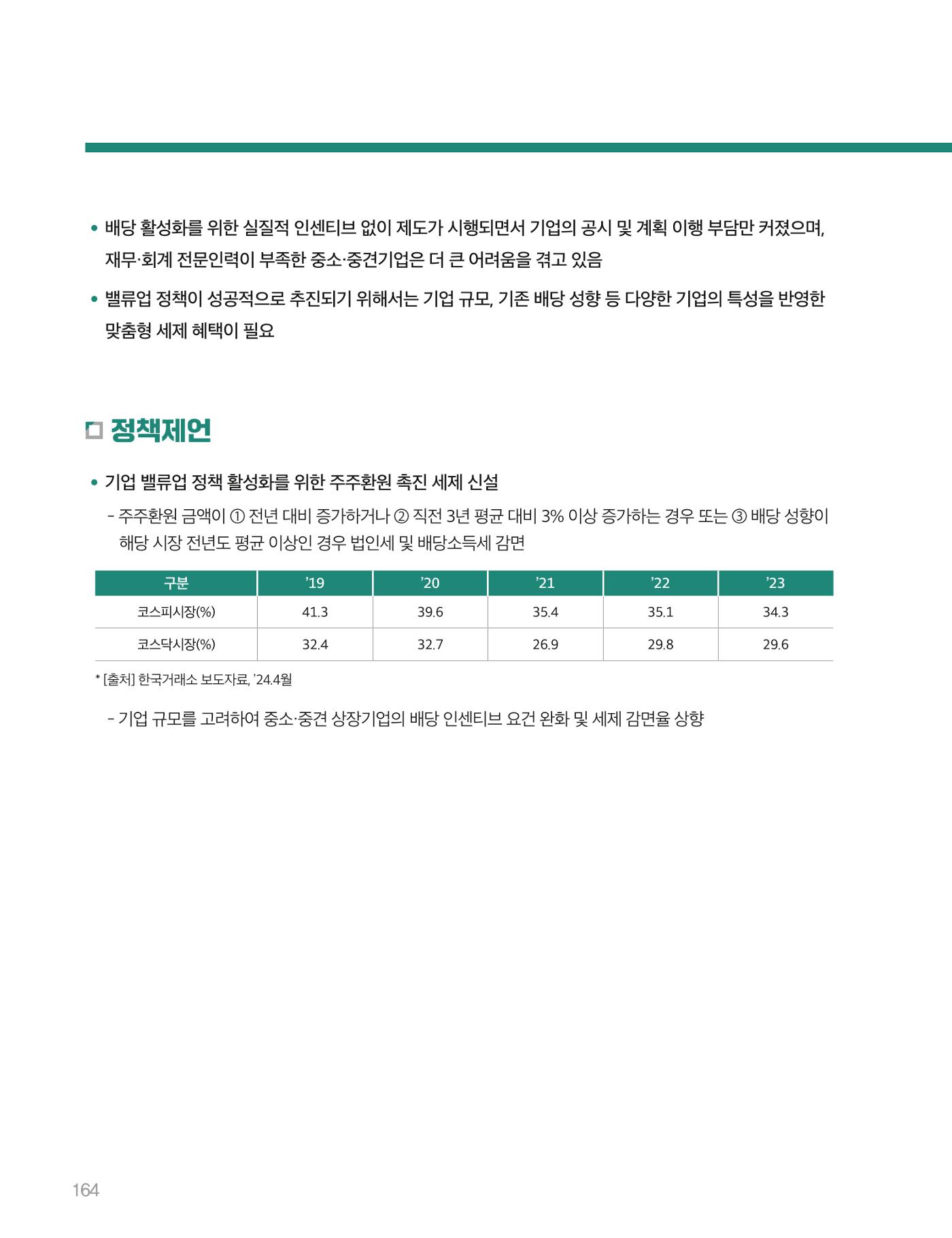 회복과 성장을 위한 중견기업계 정책제언 164p