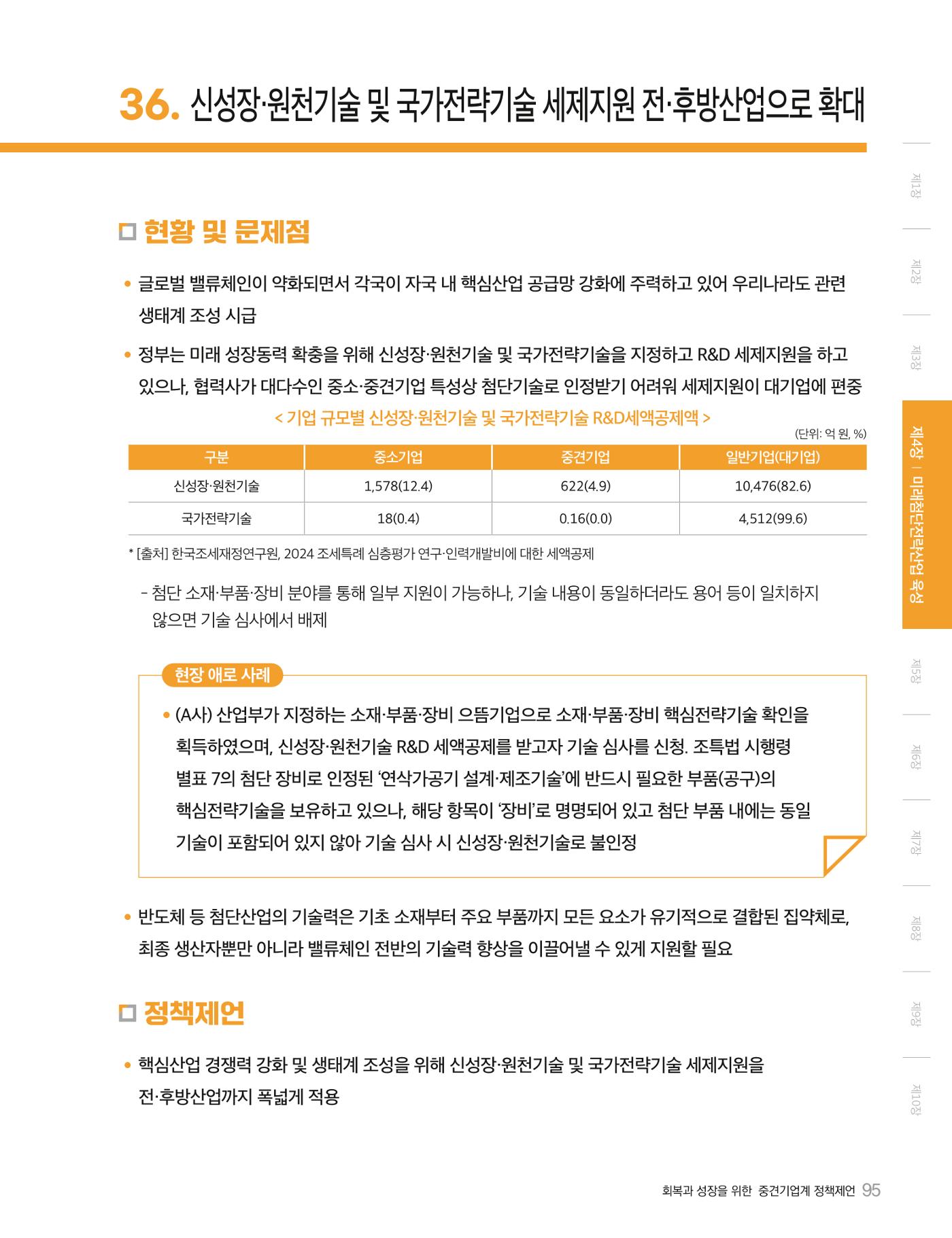 회복과 성장을 위한 중견기업계 정책제언 95p