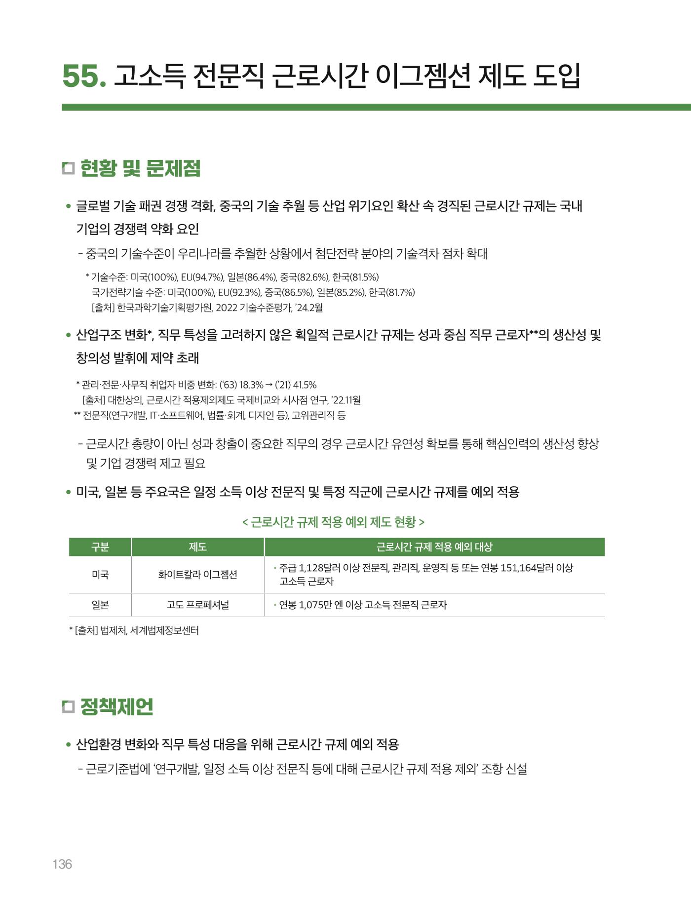 회복과 성장을 위한 중견기업계 정책제언 136p