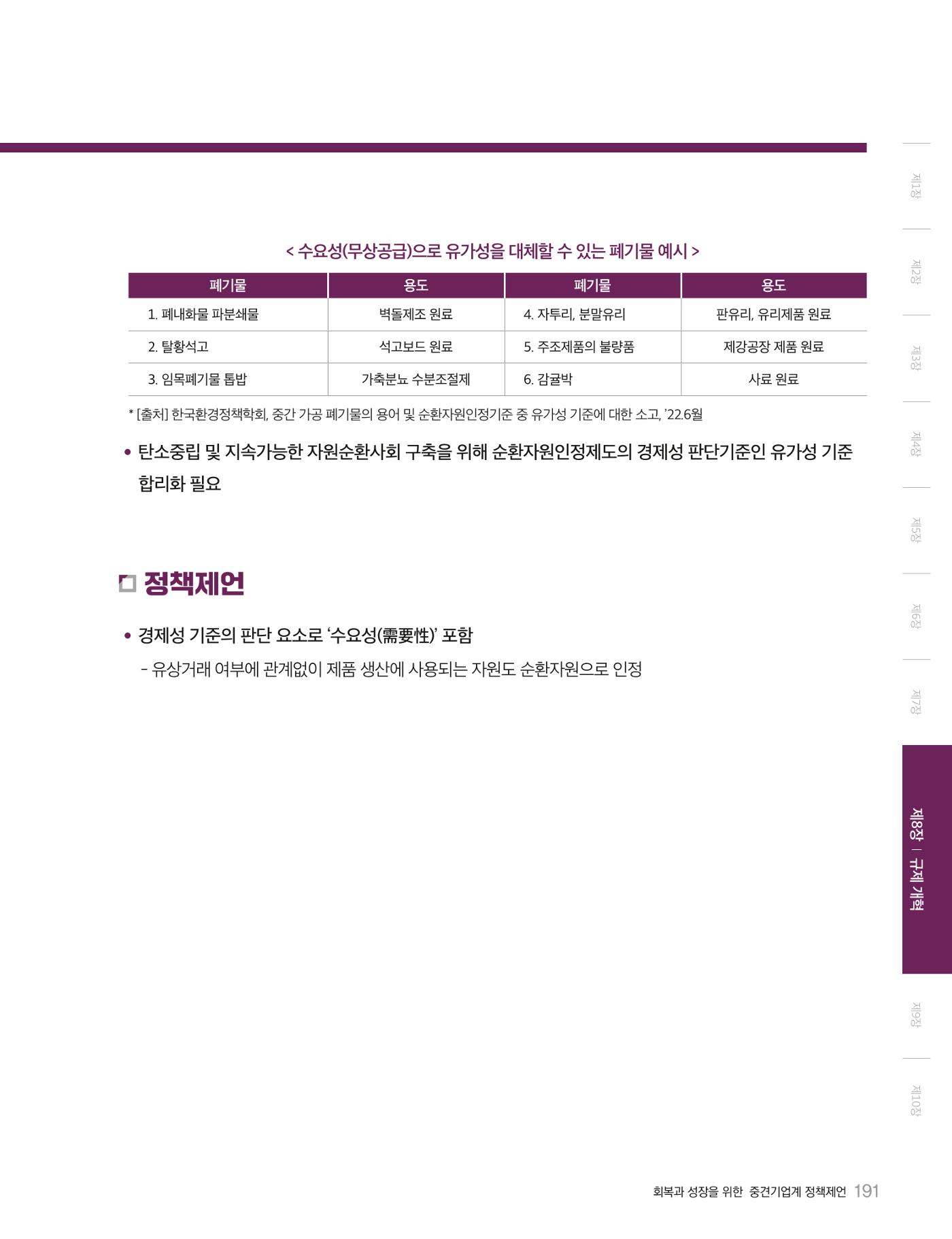 회복과 성장을 위한 중견기업계 정책제언 191p