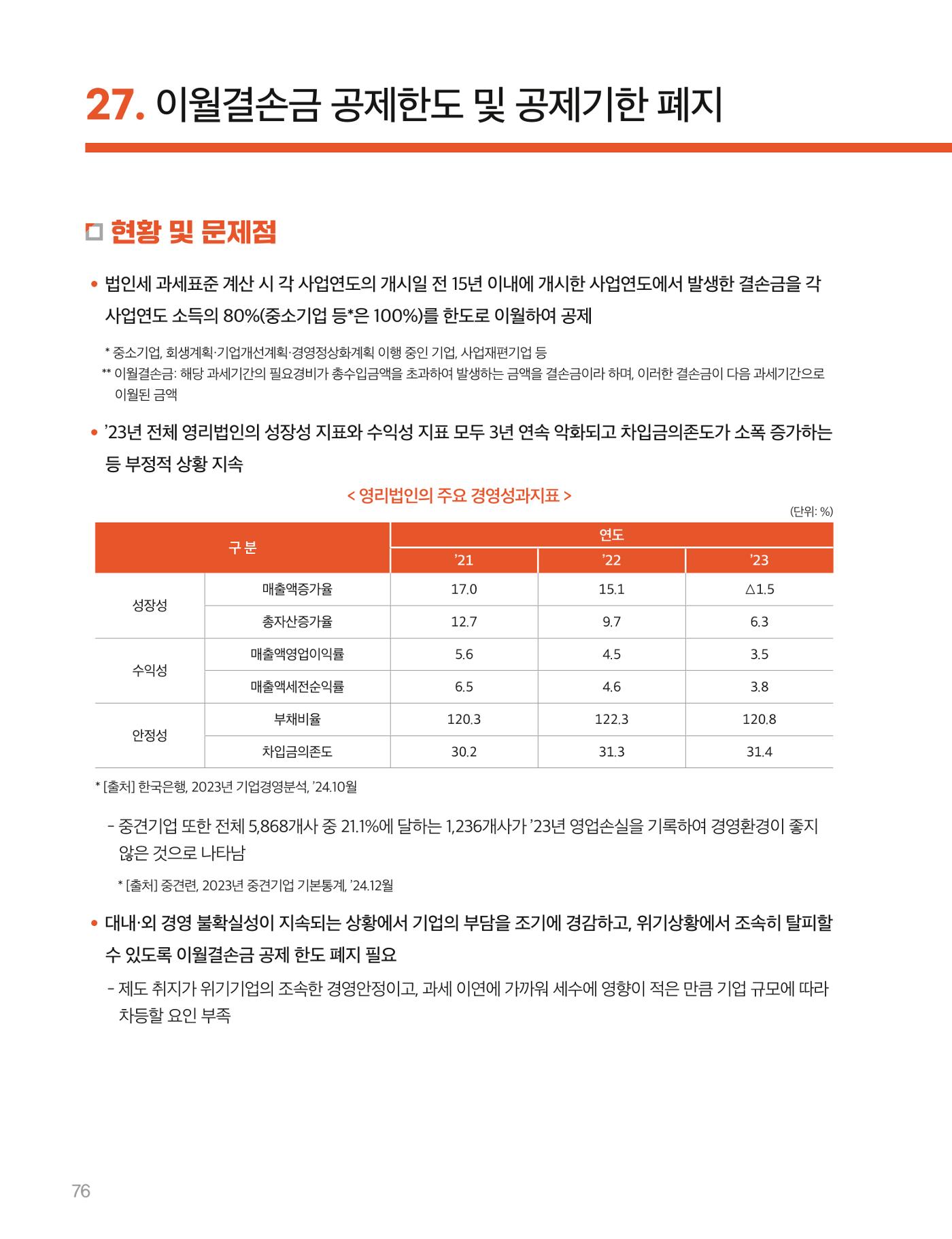 회복과 성장을 위한 중견기업계 정책제언 76p