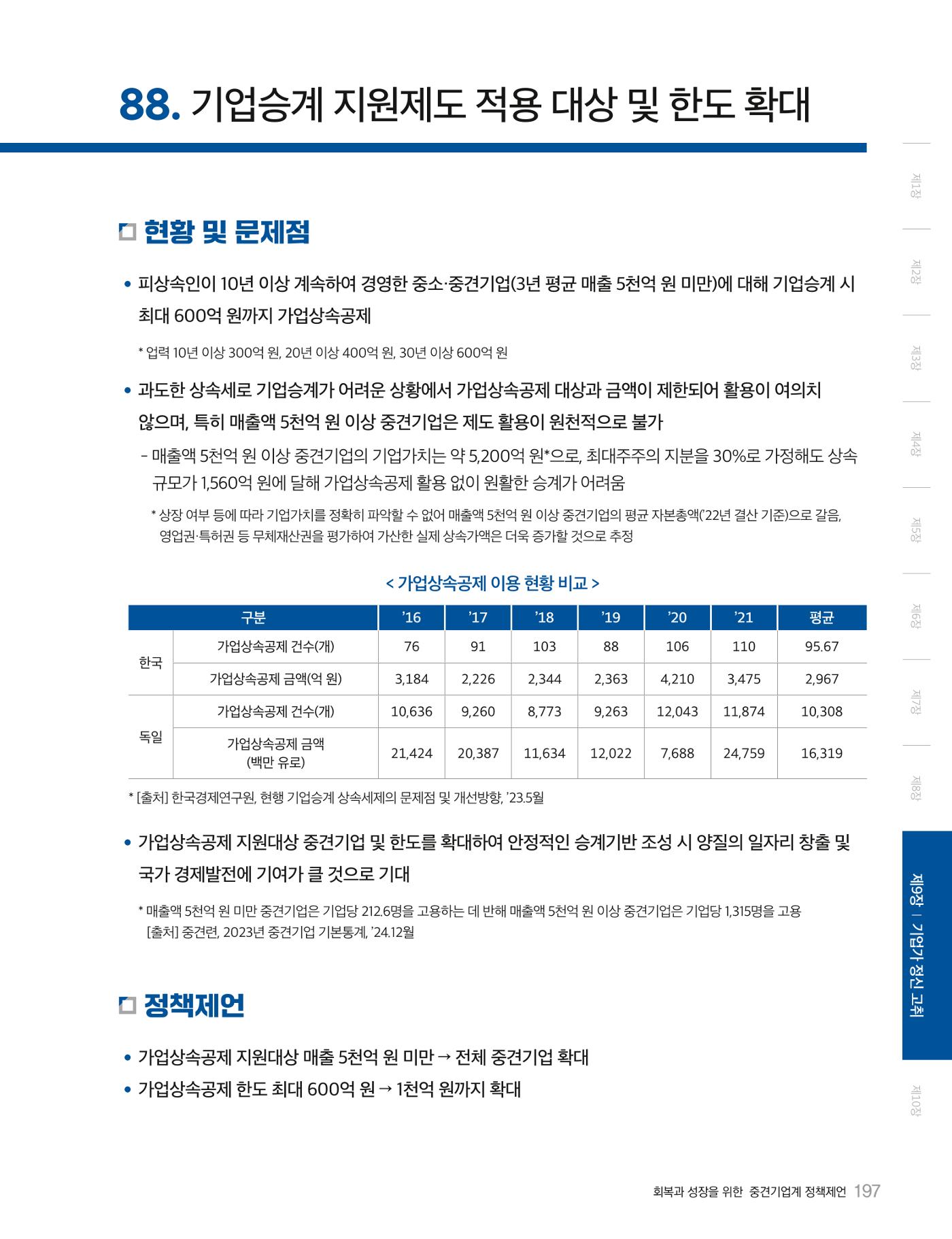 회복과 성장을 위한 중견기업계 정책제언 197p