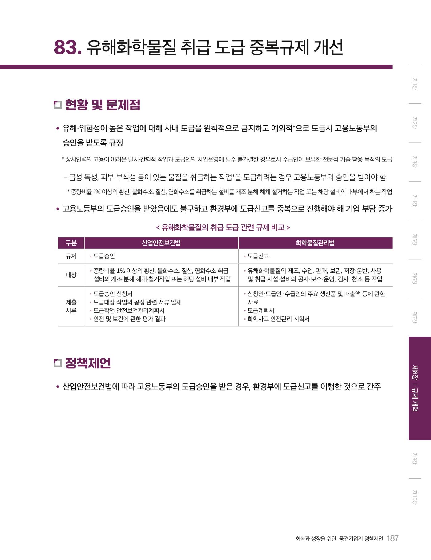 회복과 성장을 위한 중견기업계 정책제언 187p