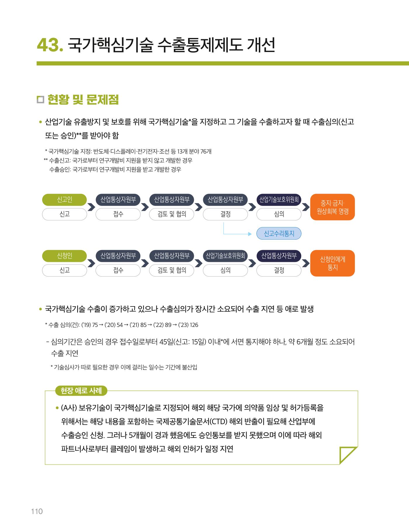회복과 성장을 위한 중견기업계 정책제언 110p