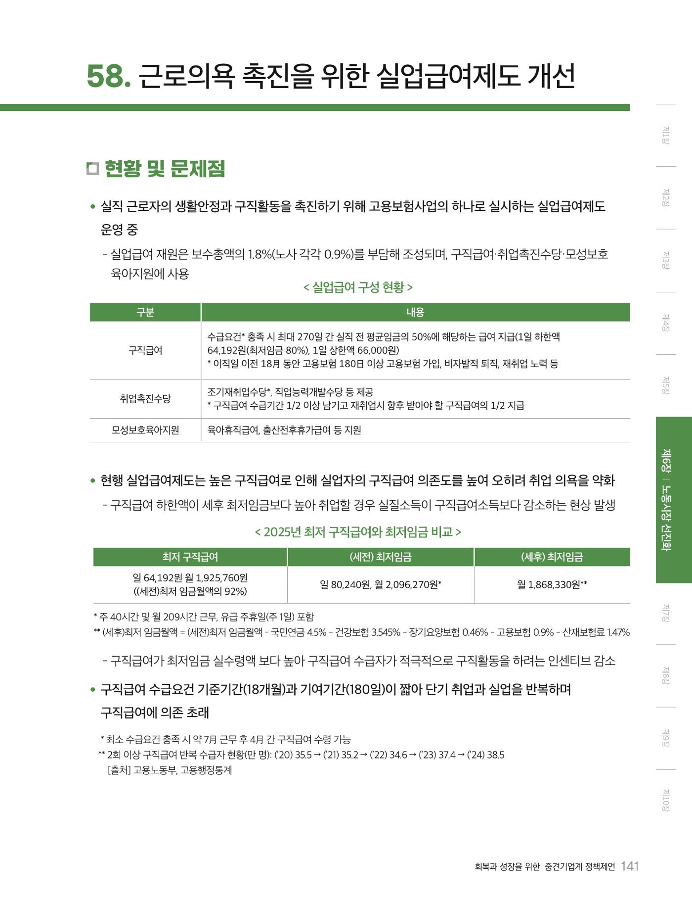 회복과 성장을 위한 중견기업계 정책제언 141p