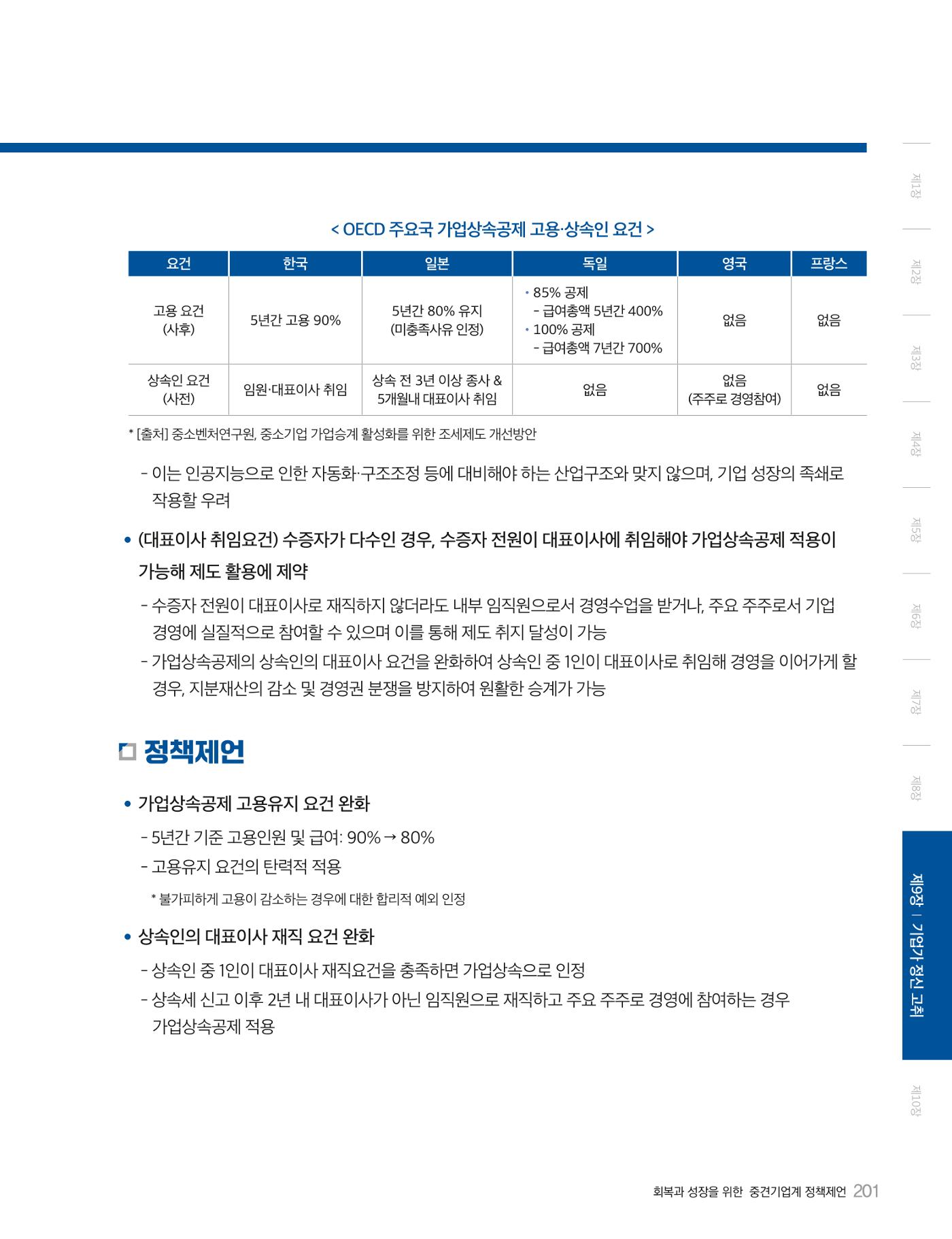 회복과 성장을 위한 중견기업계 정책제언 201p
