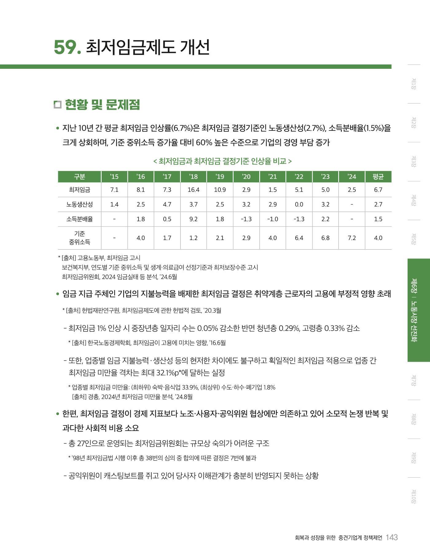 회복과 성장을 위한 중견기업계 정책제언 143p