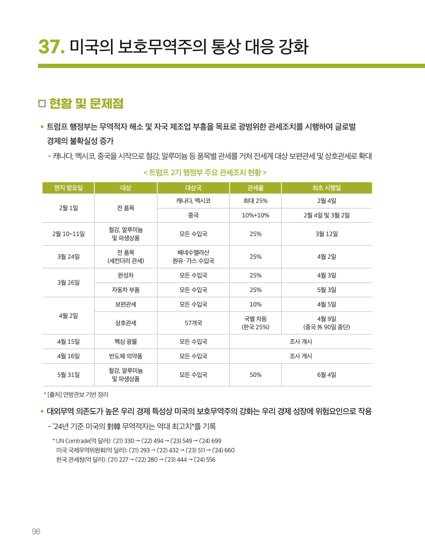 회복과 성장을 위한 중견기업계 정책제언 98p
