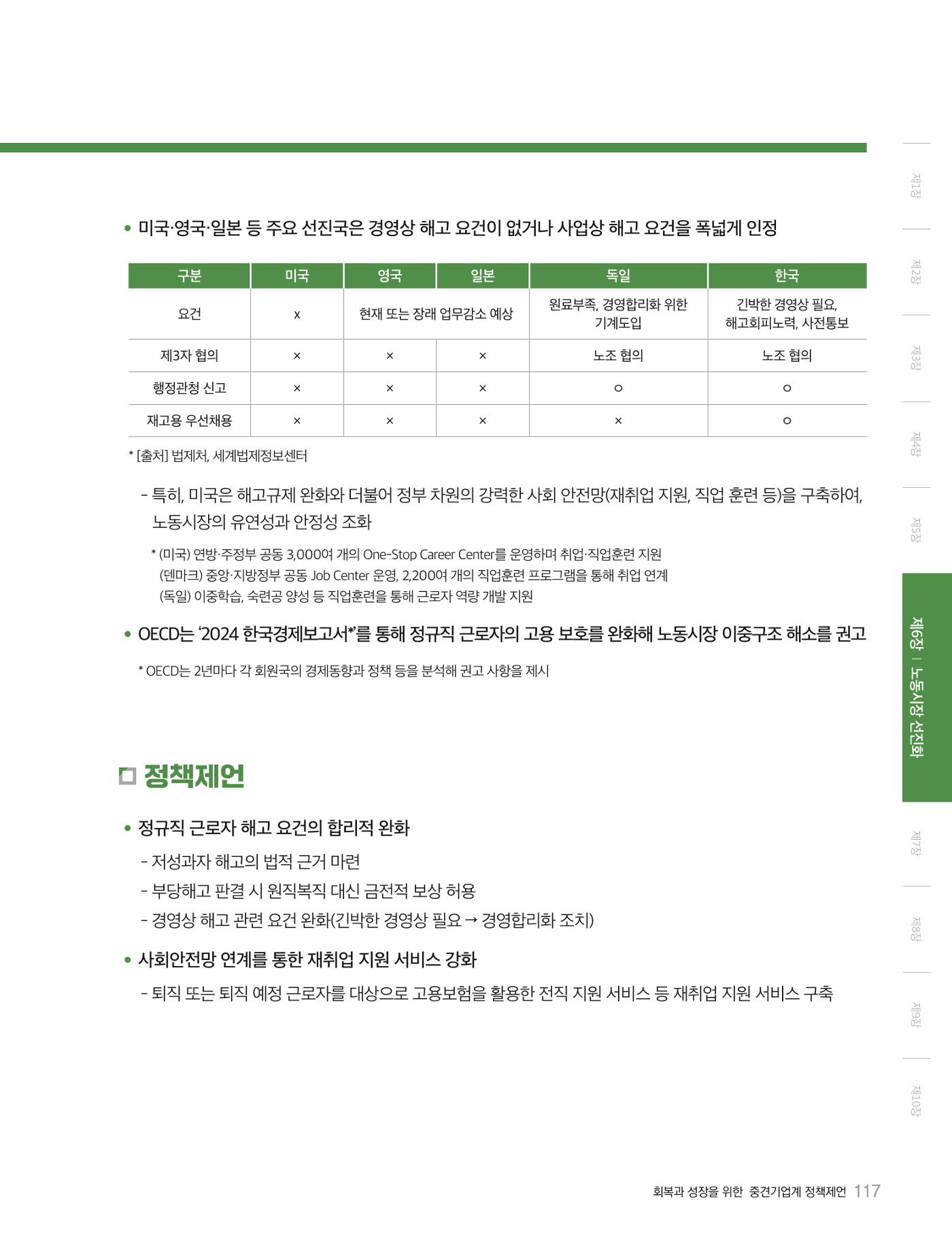 회복과 성장을 위한 중견기업계 정책제언 117p