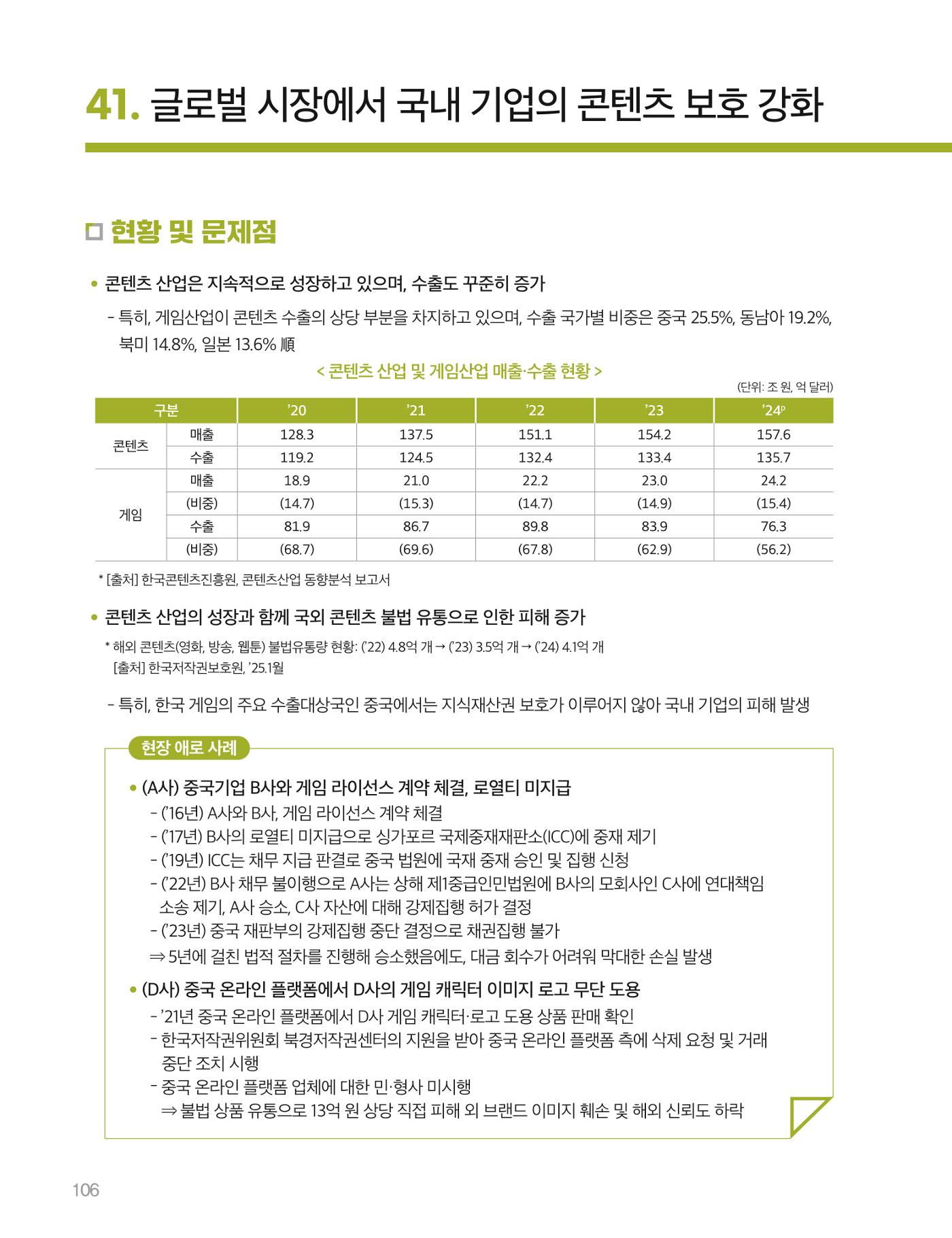 회복과 성장을 위한 중견기업계 정책제언 106p
