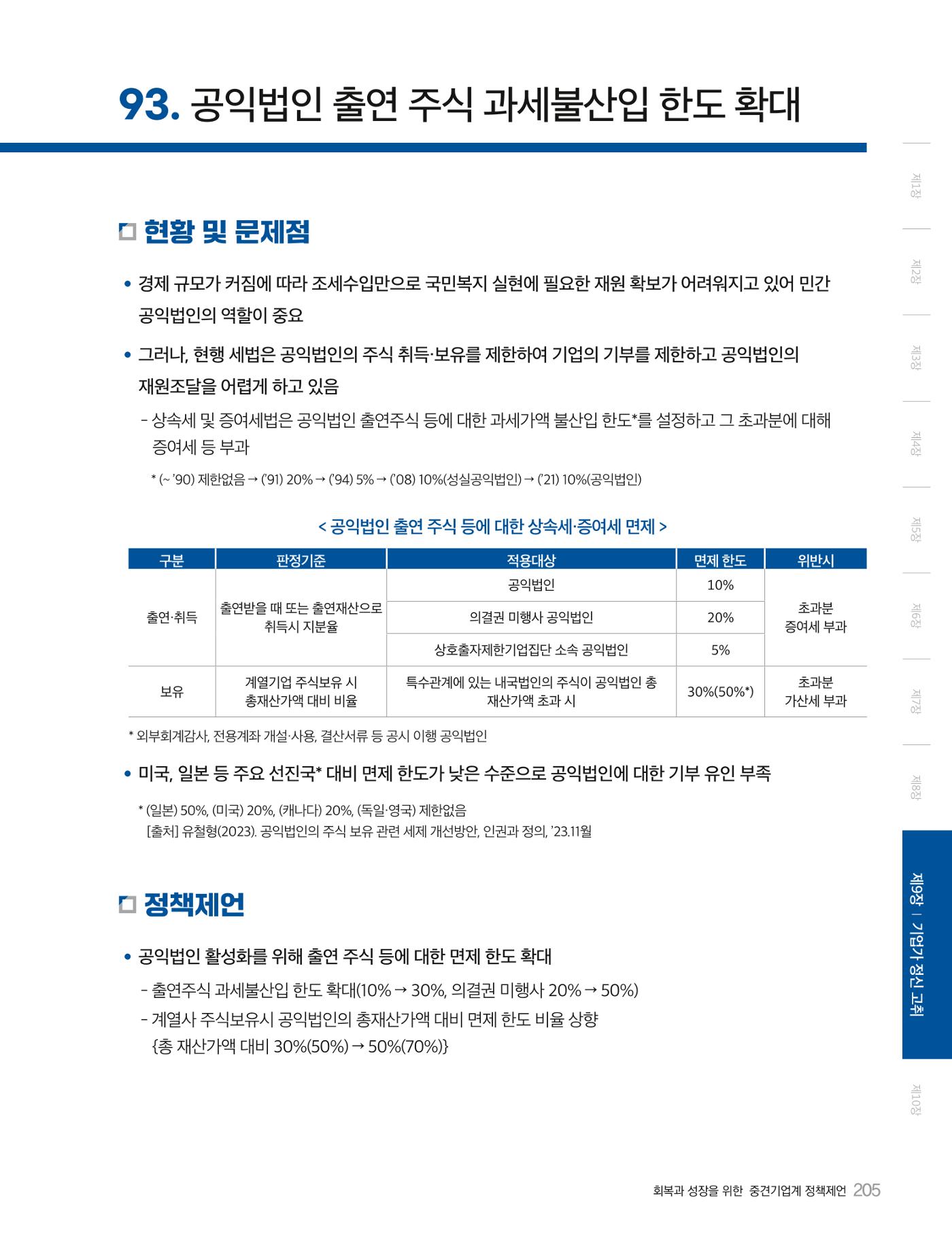 회복과 성장을 위한 중견기업계 정책제언 205p