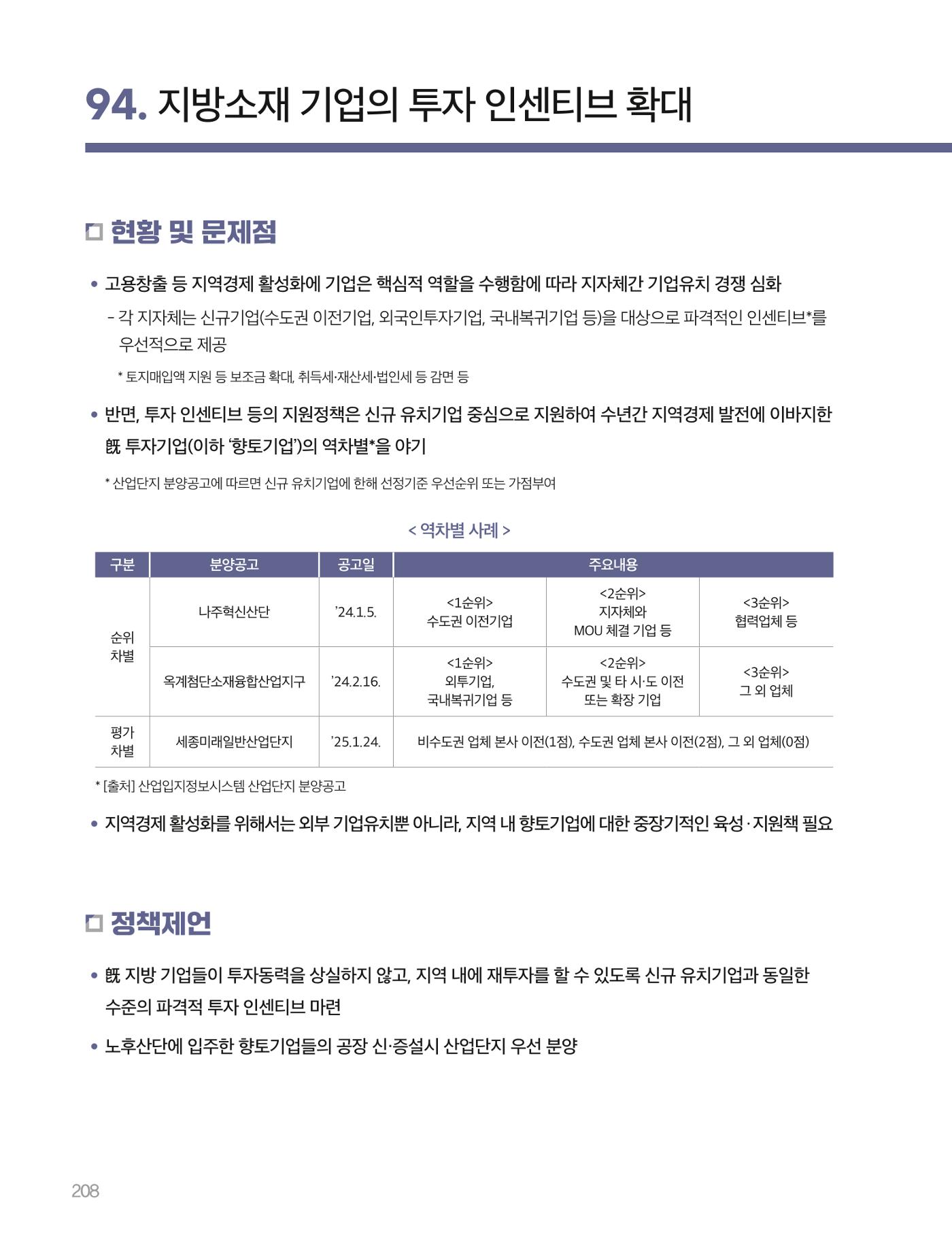 회복과 성장을 위한 중견기업계 정책제언 208p