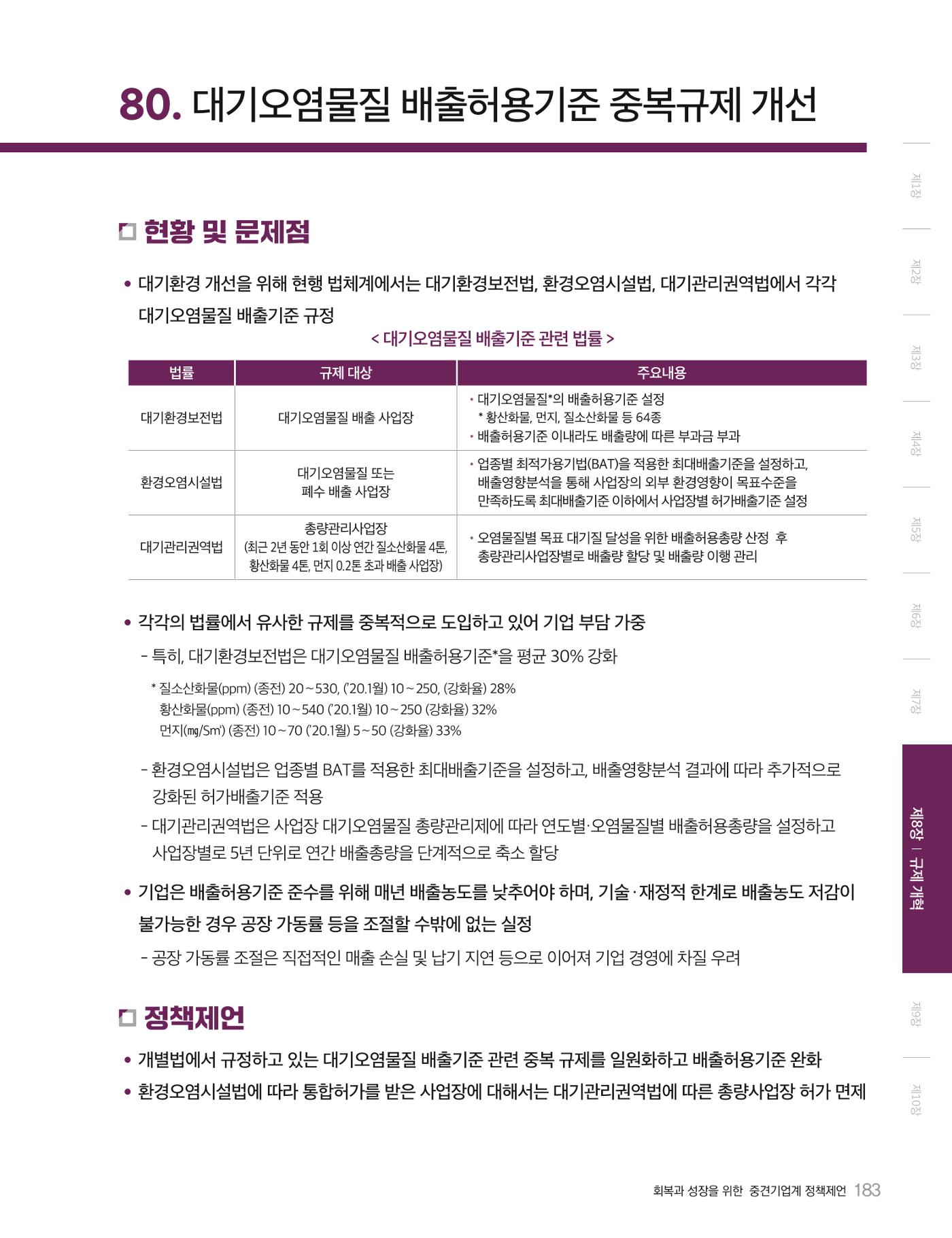 회복과 성장을 위한 중견기업계 정책제언 183p
