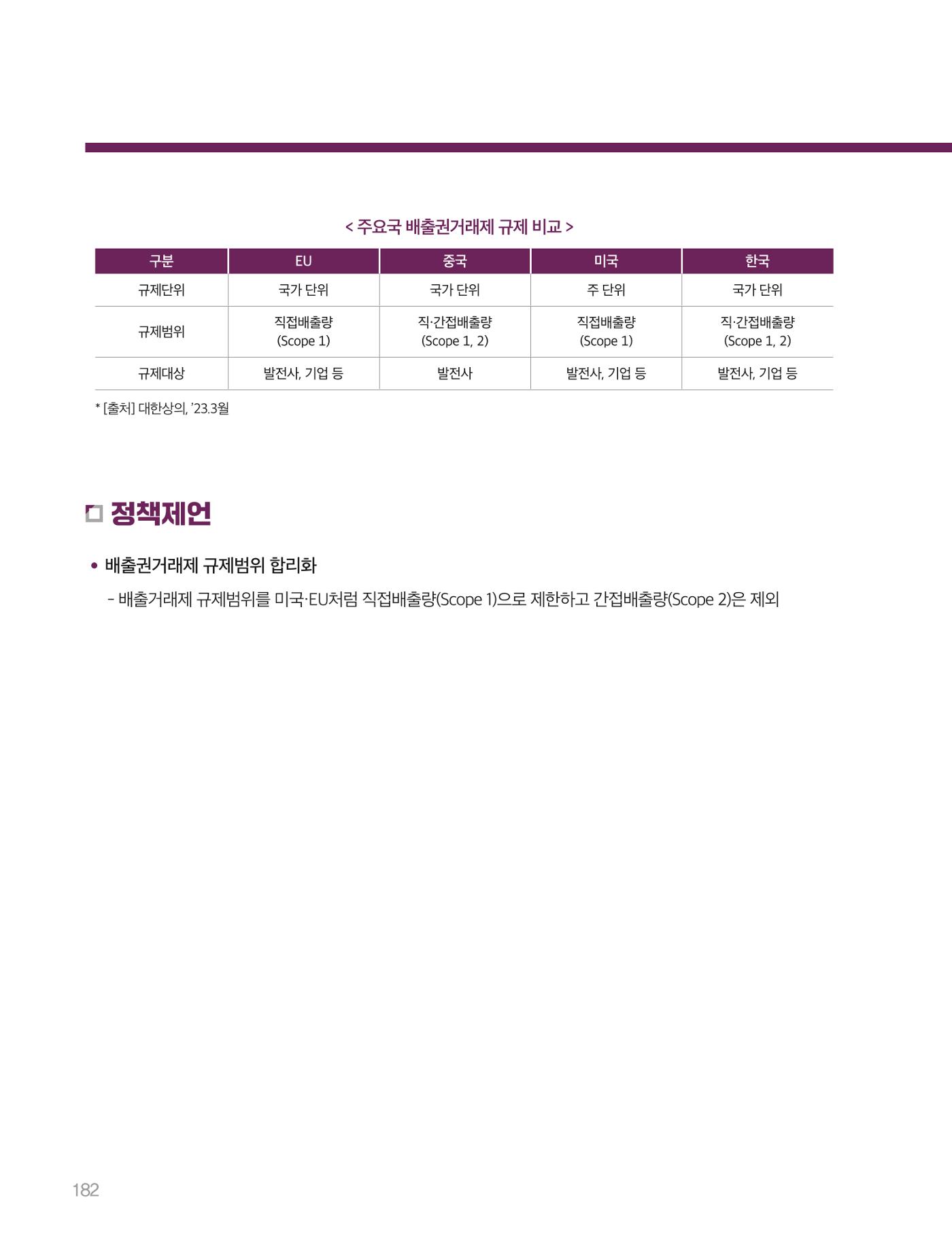 회복과 성장을 위한 중견기업계 정책제언 182p