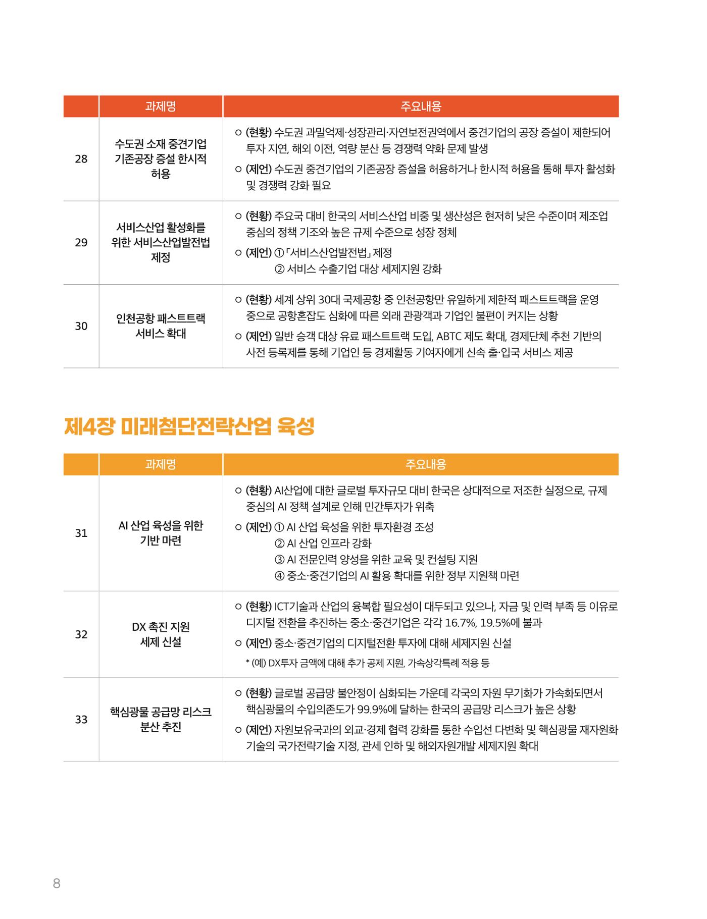 회복과 성장을 위한 중견기업계 정책제언 8p