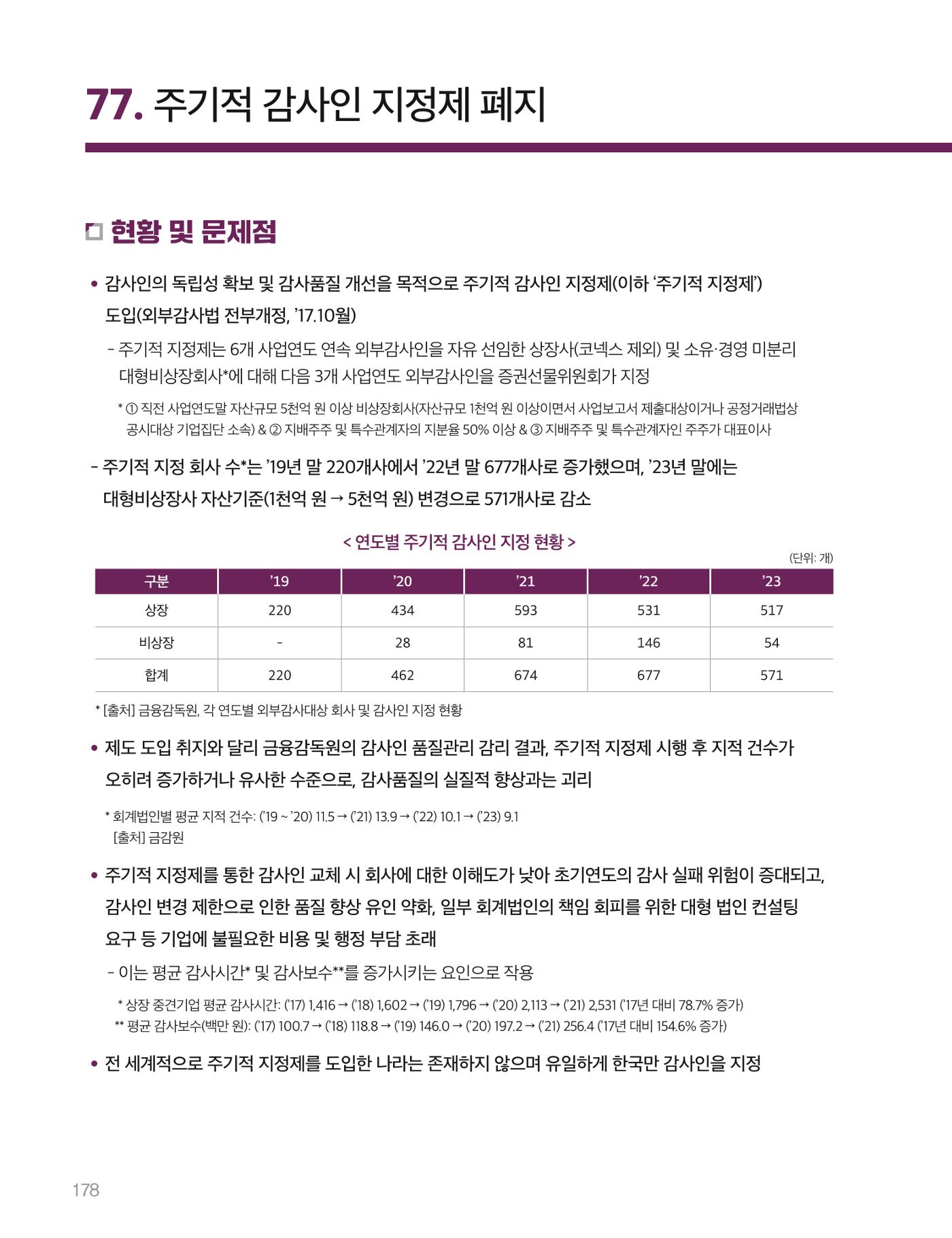 회복과 성장을 위한 중견기업계 정책제언 178p