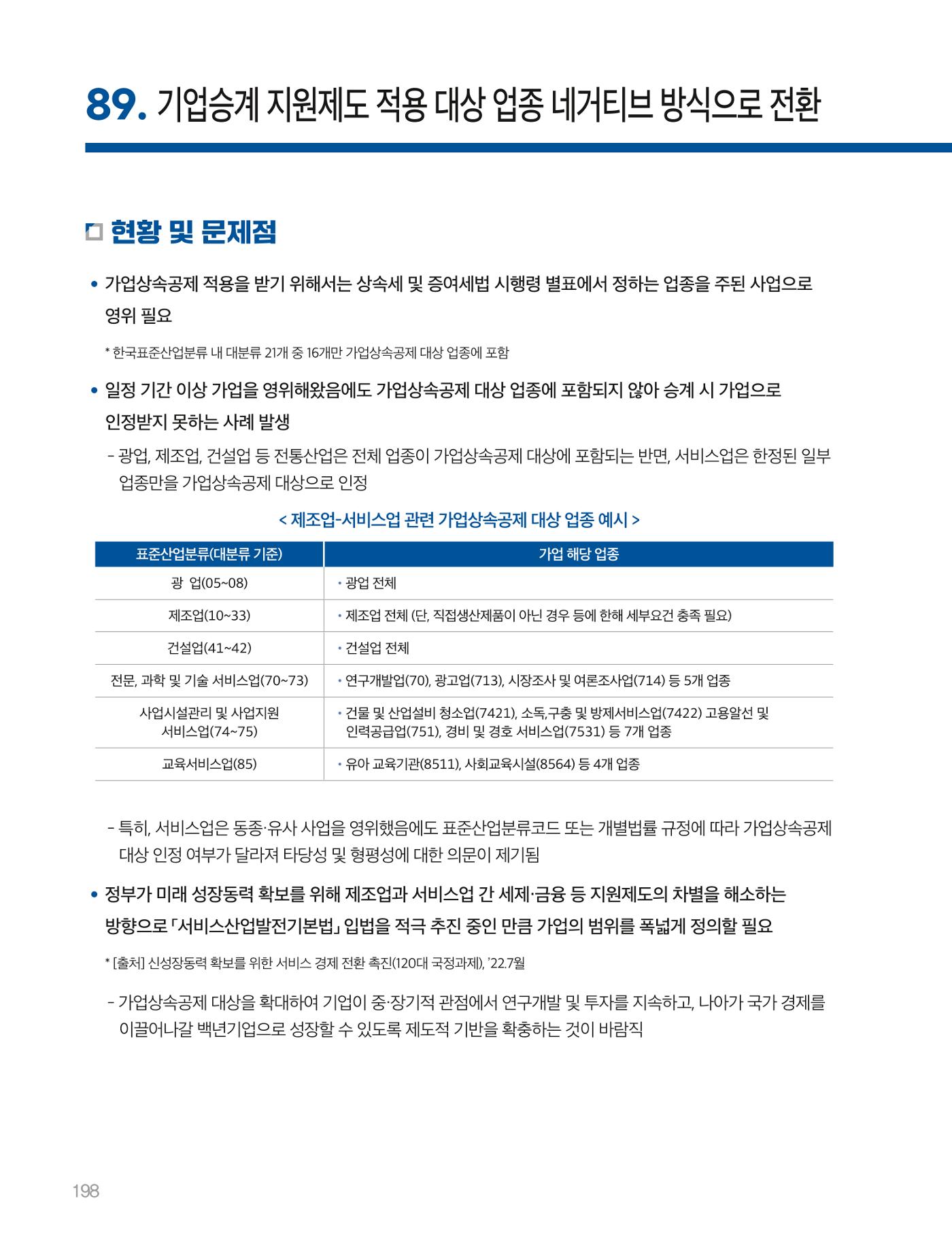 회복과 성장을 위한 중견기업계 정책제언 198p