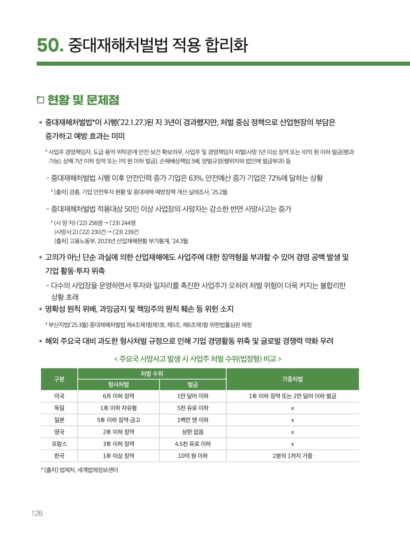 회복과 성장을 위한 중견기업계 정책제언 126p