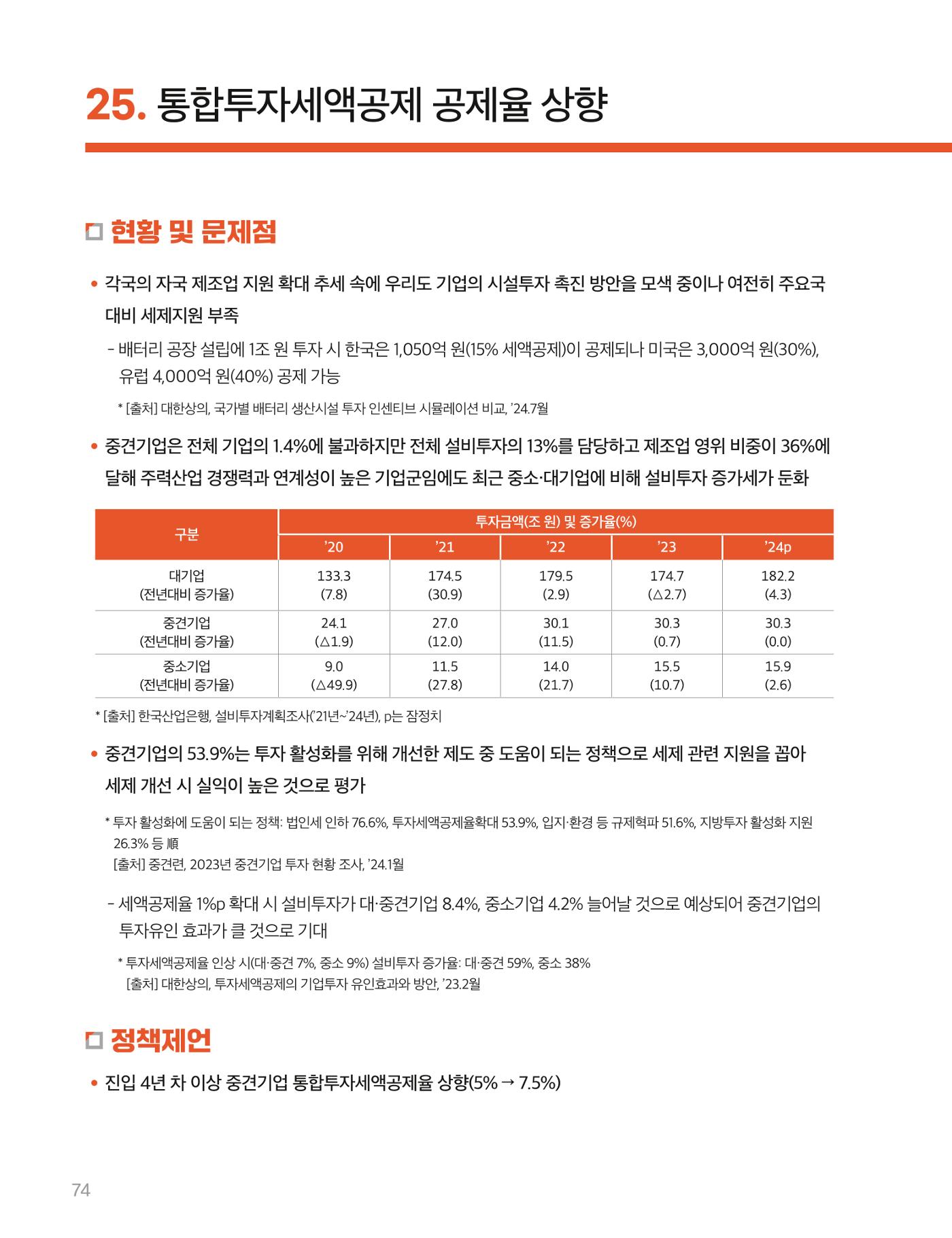회복과 성장을 위한 중견기업계 정책제언 74p