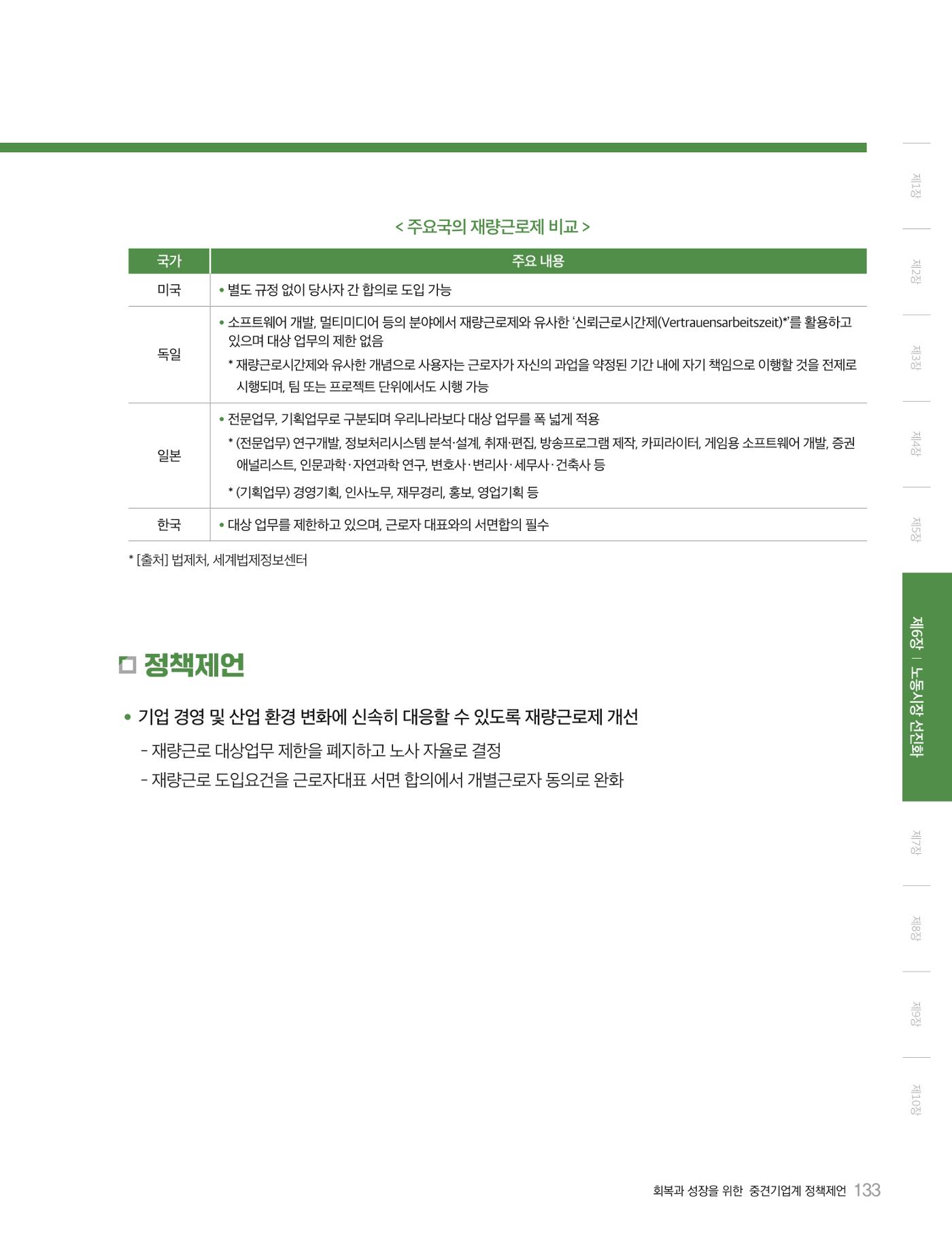 회복과 성장을 위한 중견기업계 정책제언 133p