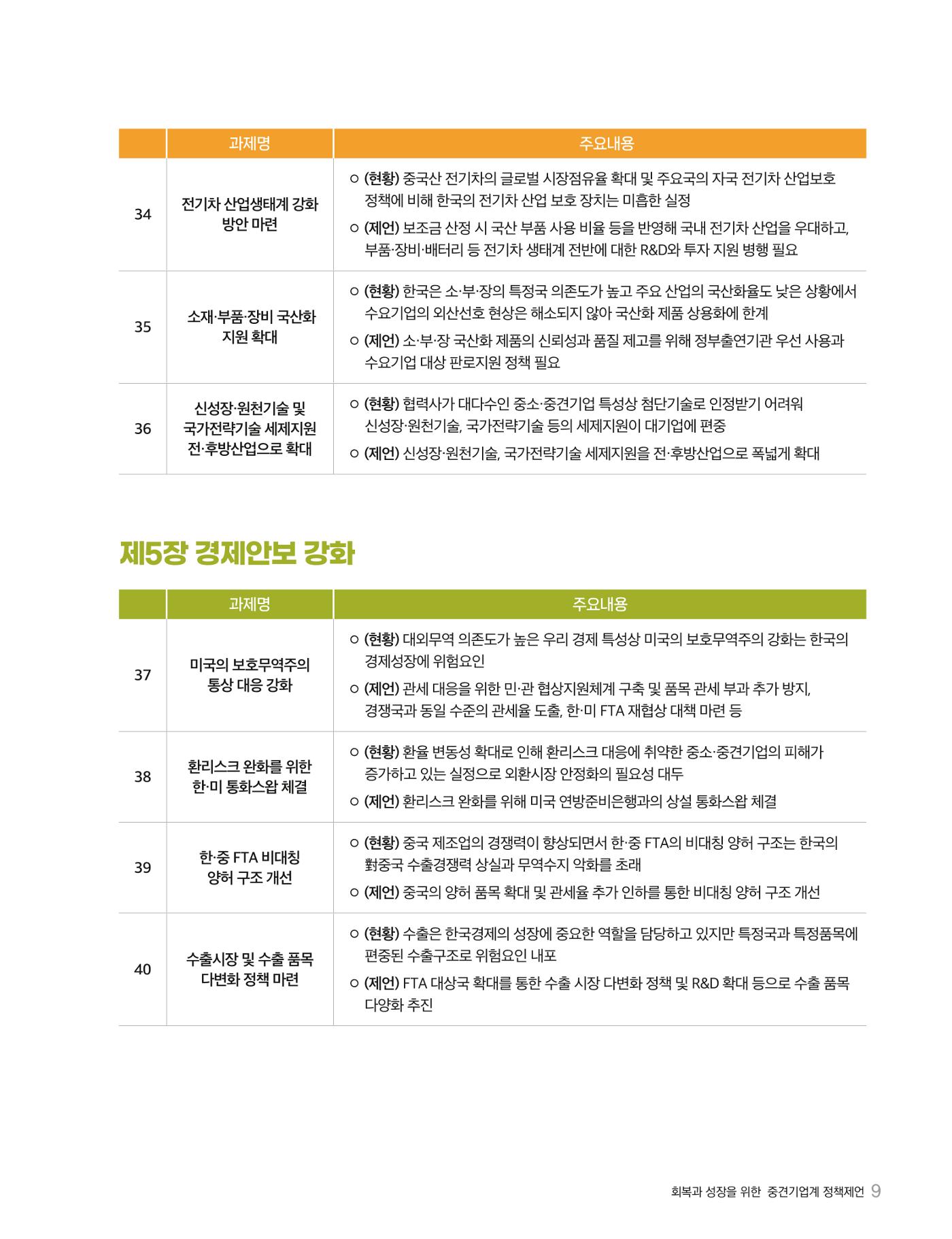 회복과 성장을 위한 중견기업계 정책제언 9p