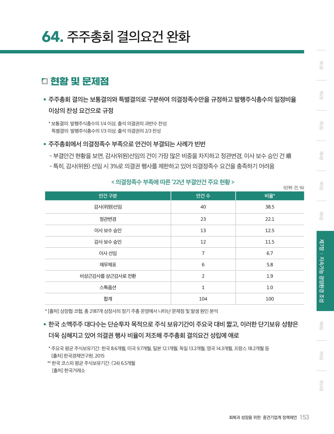 회복과 성장을 위한 중견기업계 정책제언 153p