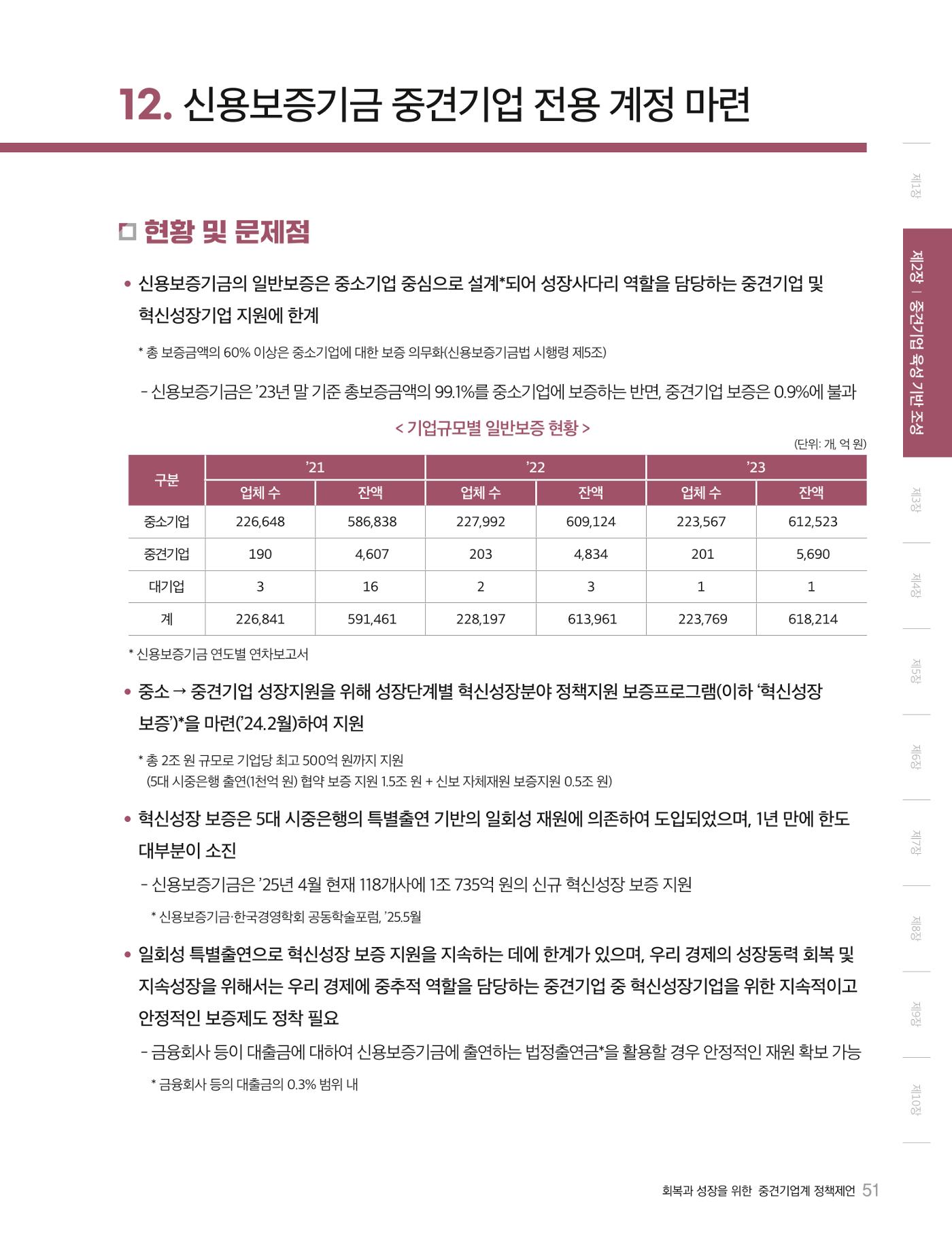 회복과 성장을 위한 중견기업계 정책제언 51p